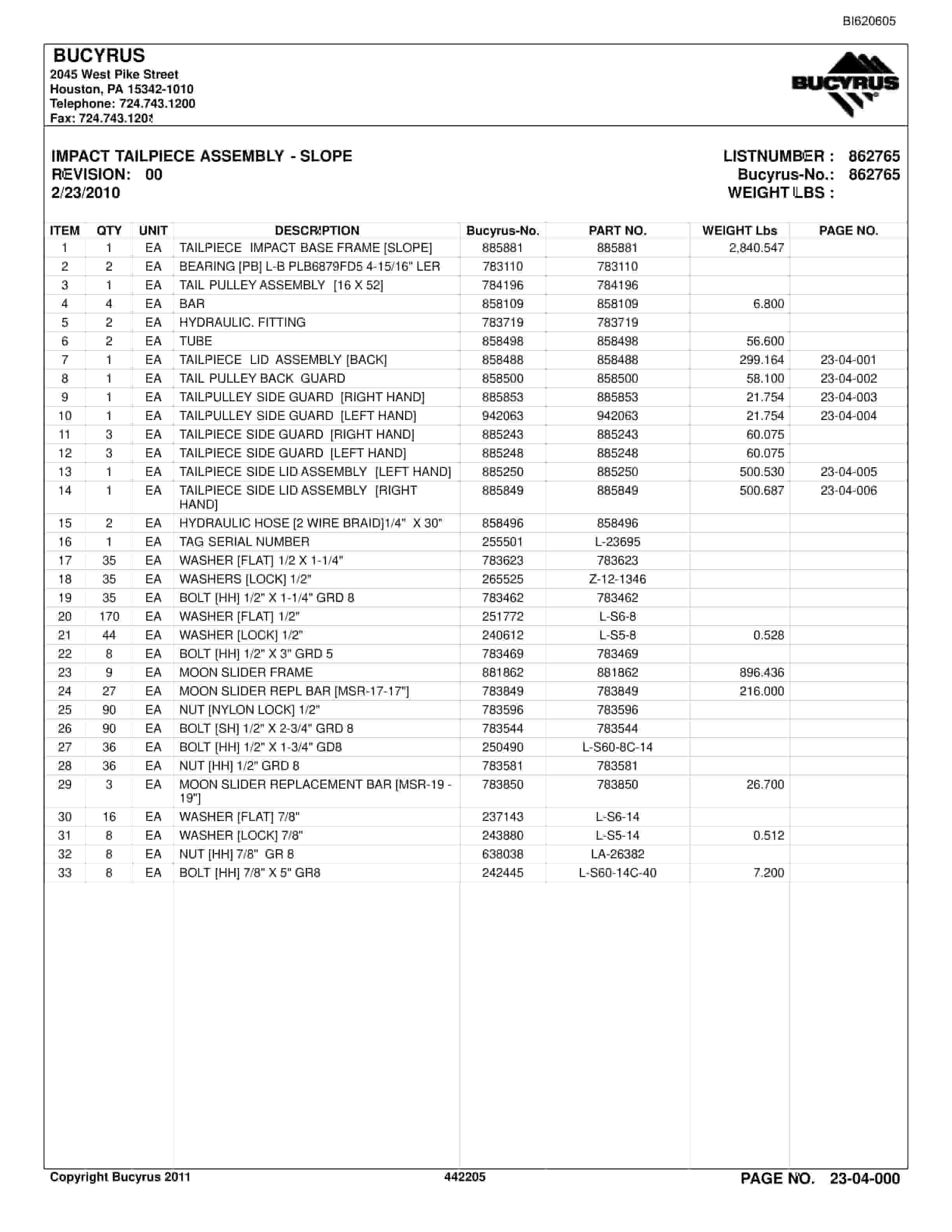 Bucyrus Belt System Spare Parts List BI620605-5