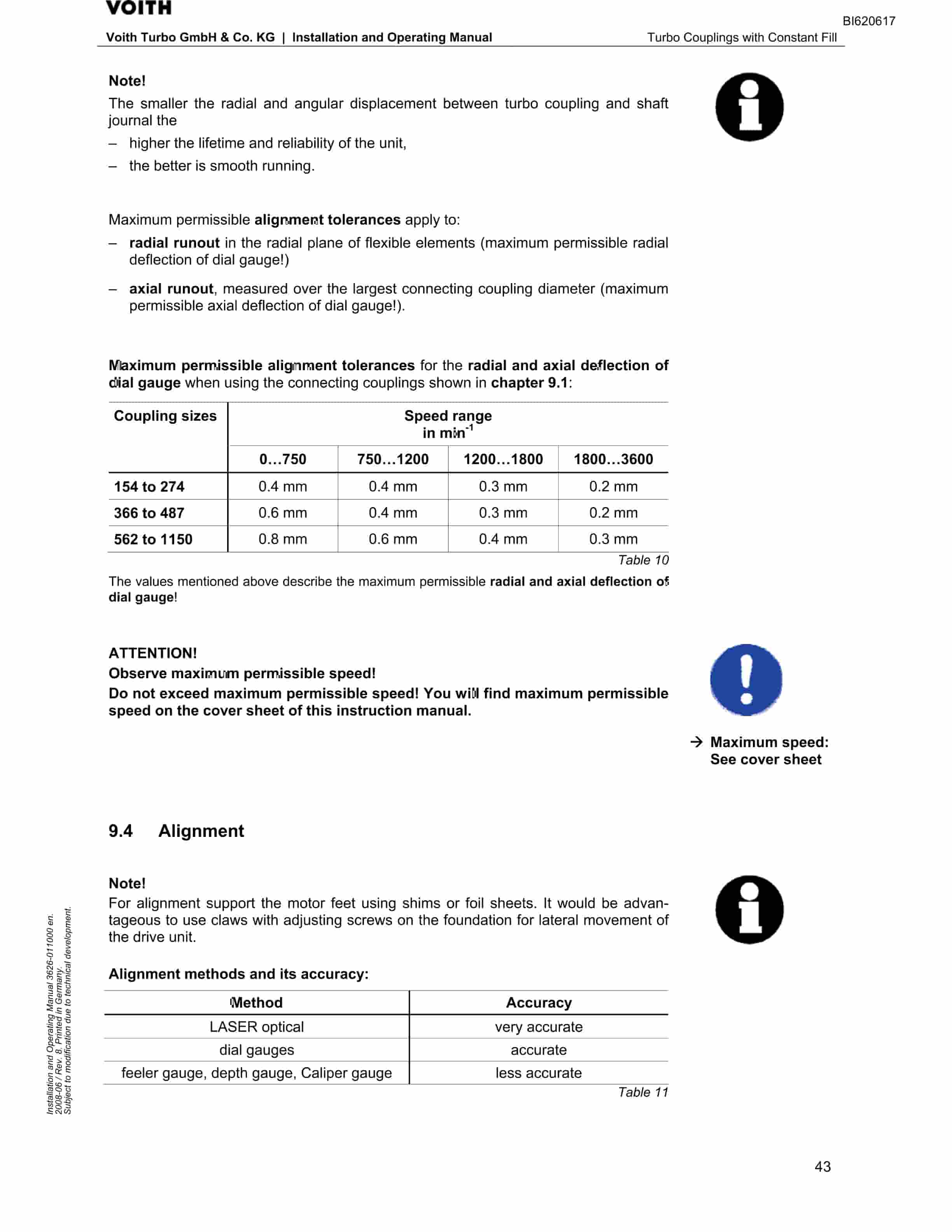 Bucyrus Belt System Spare Parts List BI620617-2