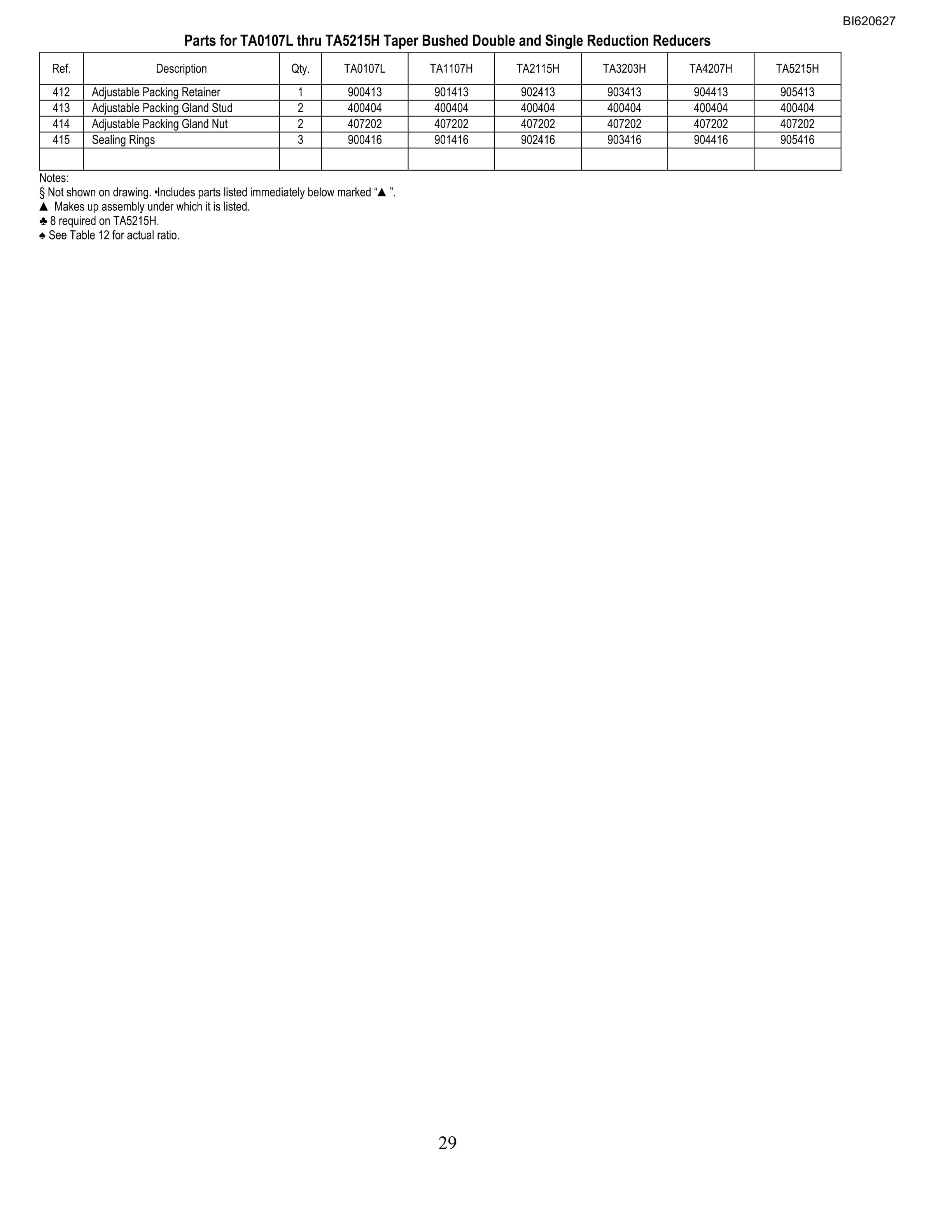 Bucyrus Belt System Spare Parts List BI620627-3