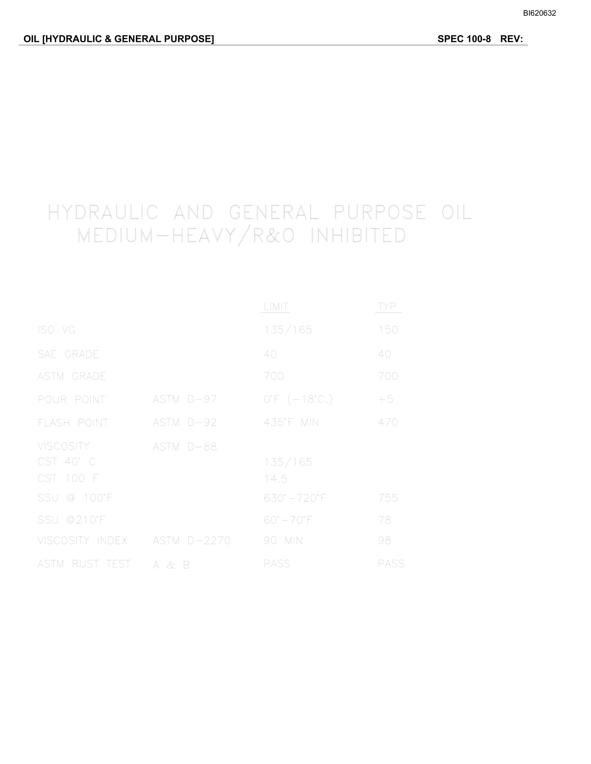 Bucyrus Belt System Spare Parts List BI620632-4