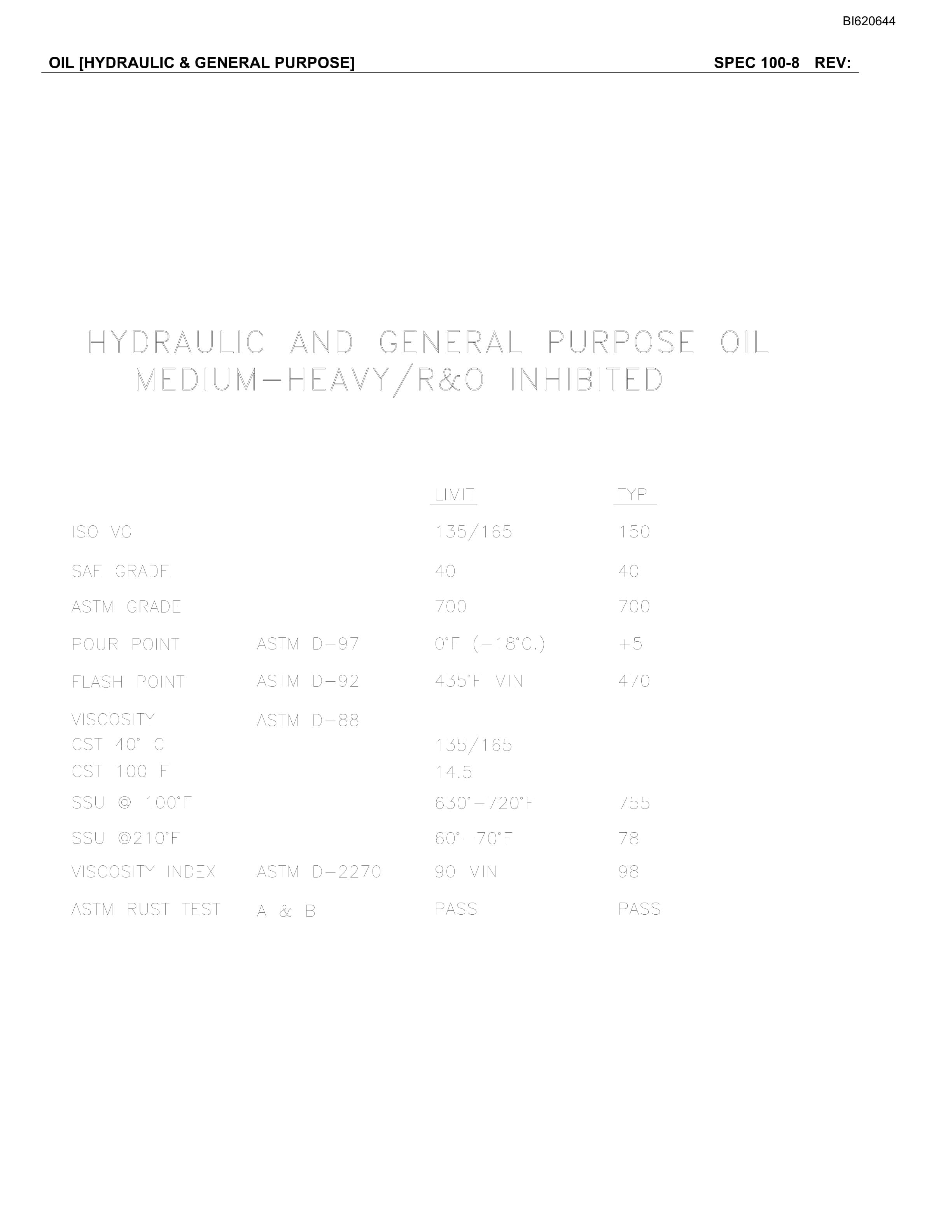 Bucyrus Belt System Spare Parts List BI620644-3