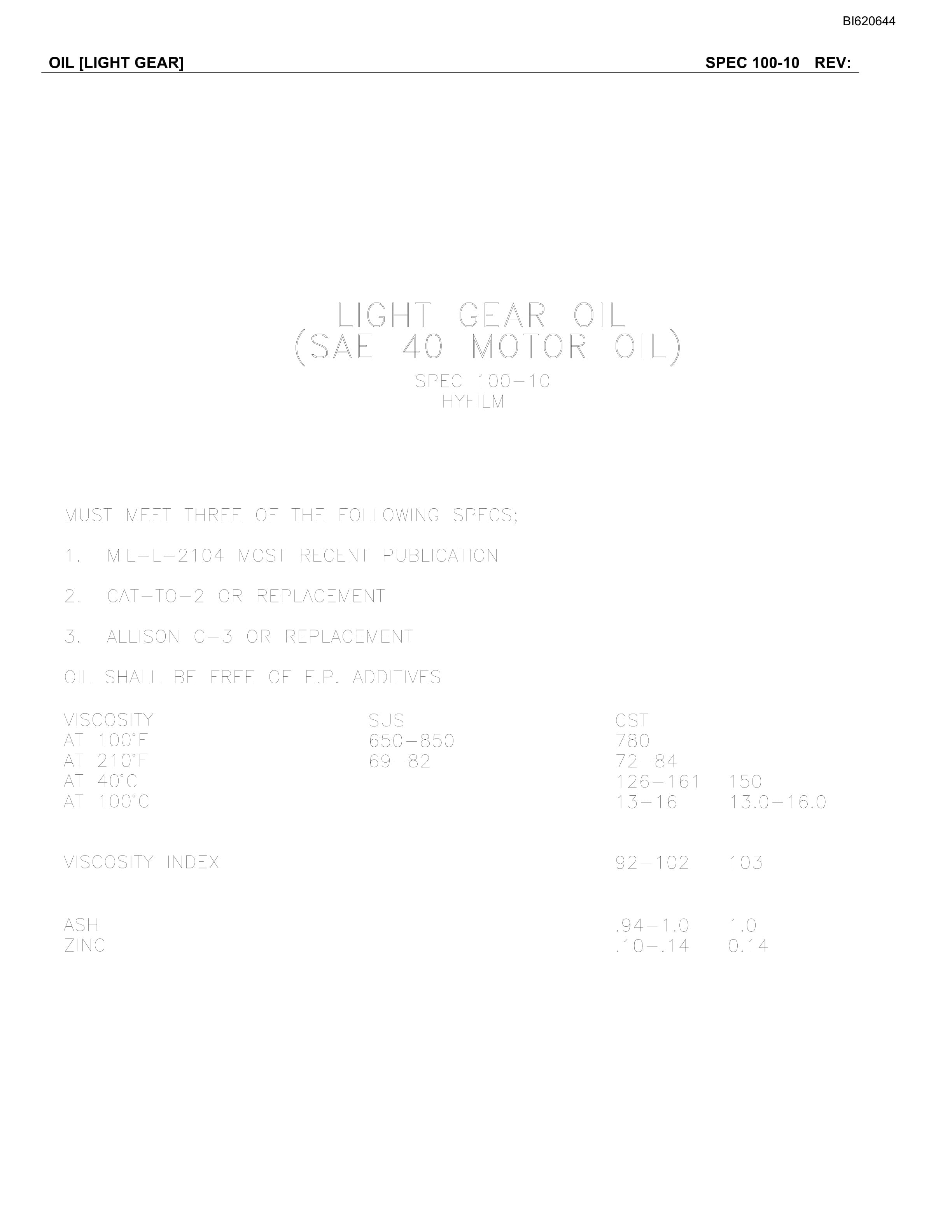 Bucyrus Belt System Spare Parts List BI620644-4