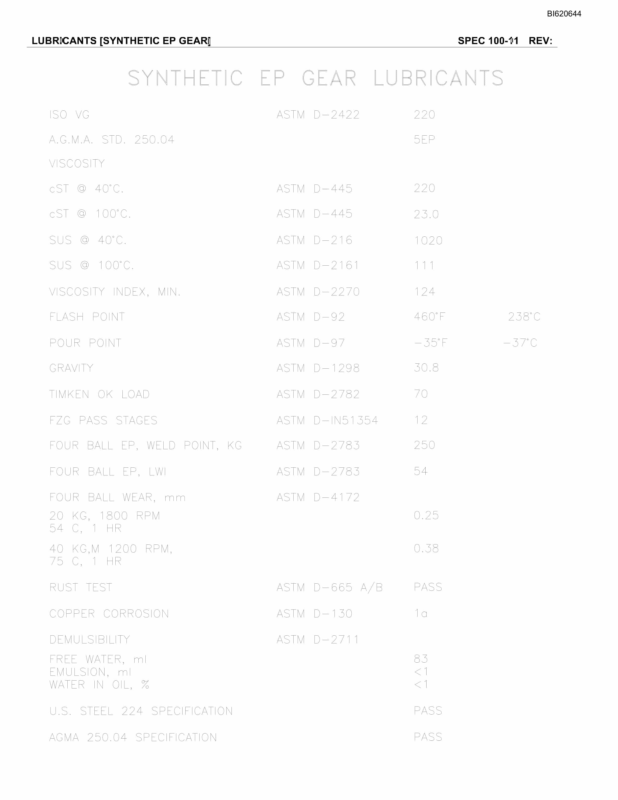 Bucyrus Belt System Spare Parts List BI620644-5
