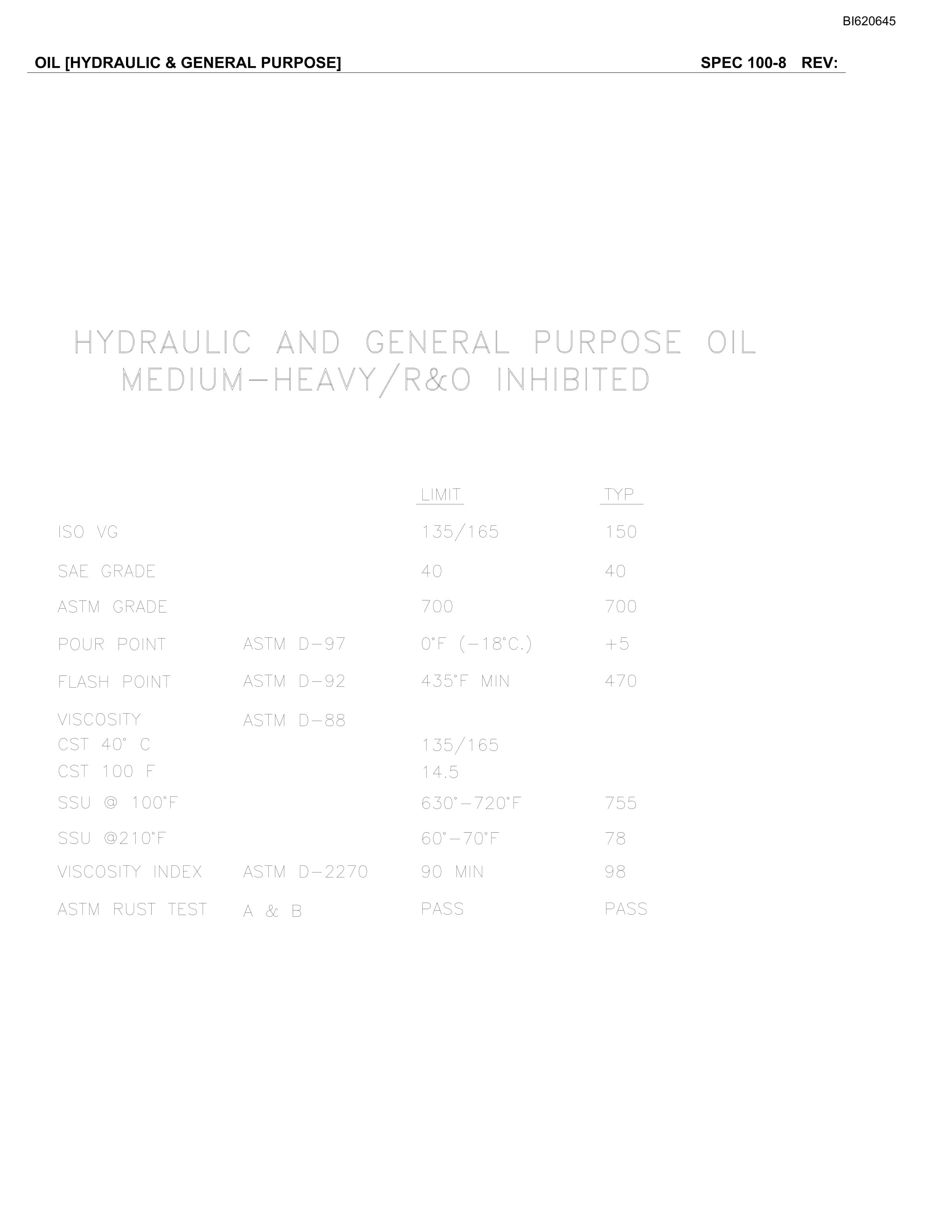 Bucyrus Belt System Spare Parts List BI620645-2