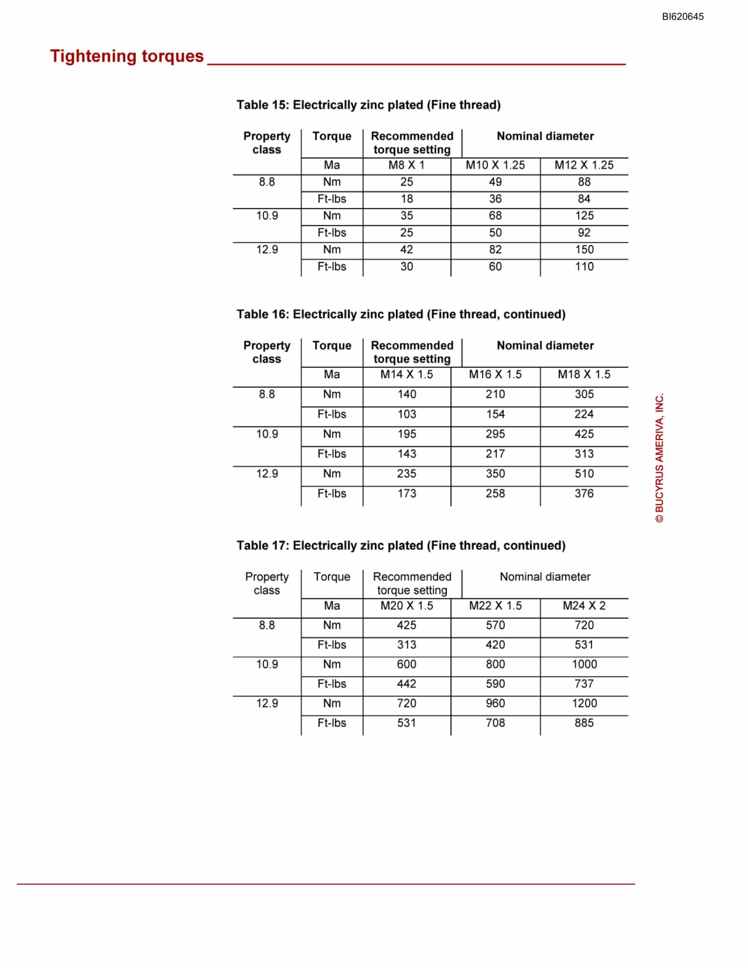 Bucyrus Belt System Spare Parts List BI620645-5