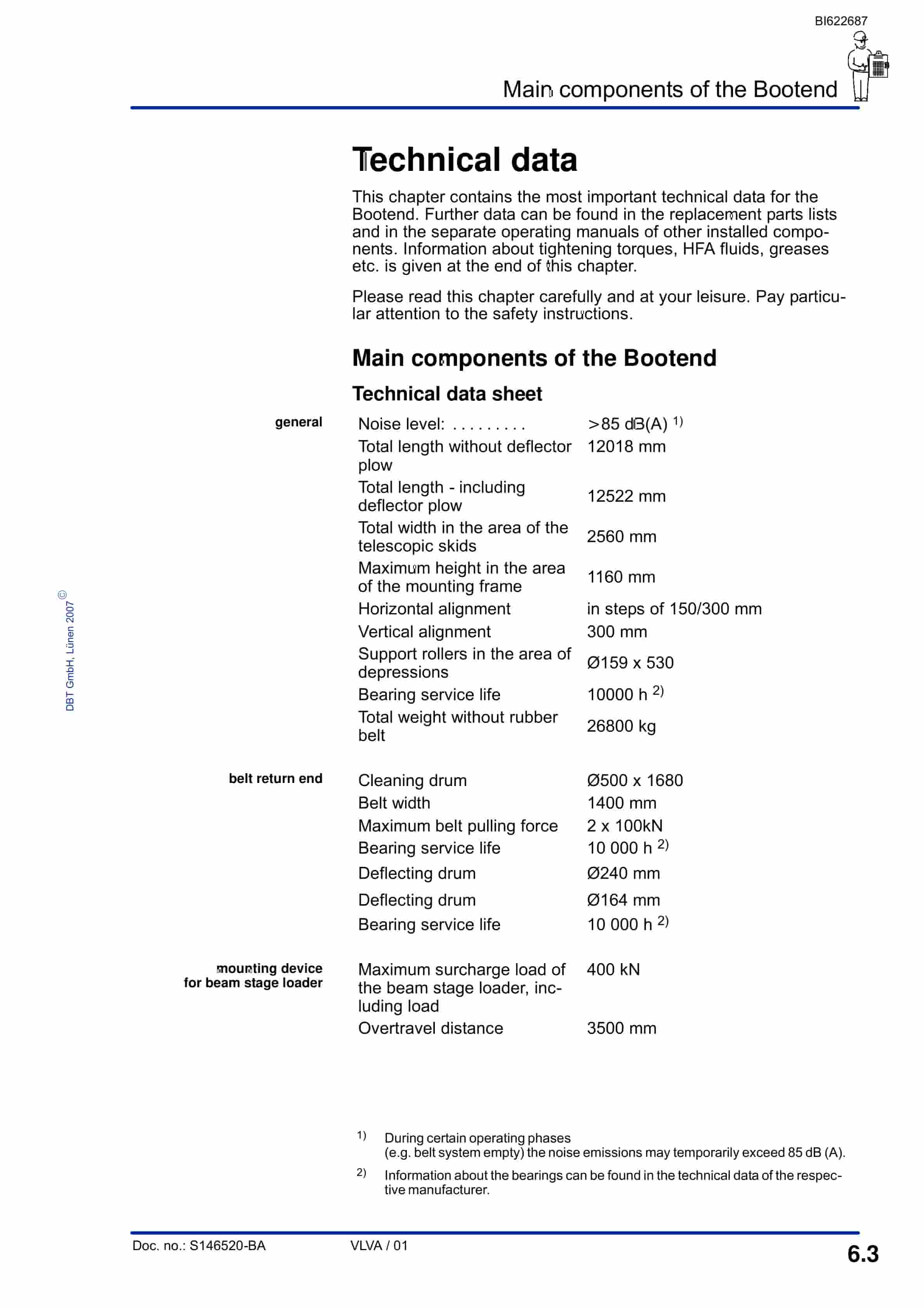 Bucyrus Bootend SMB-1400-3500 Technical Manual BI622687-4