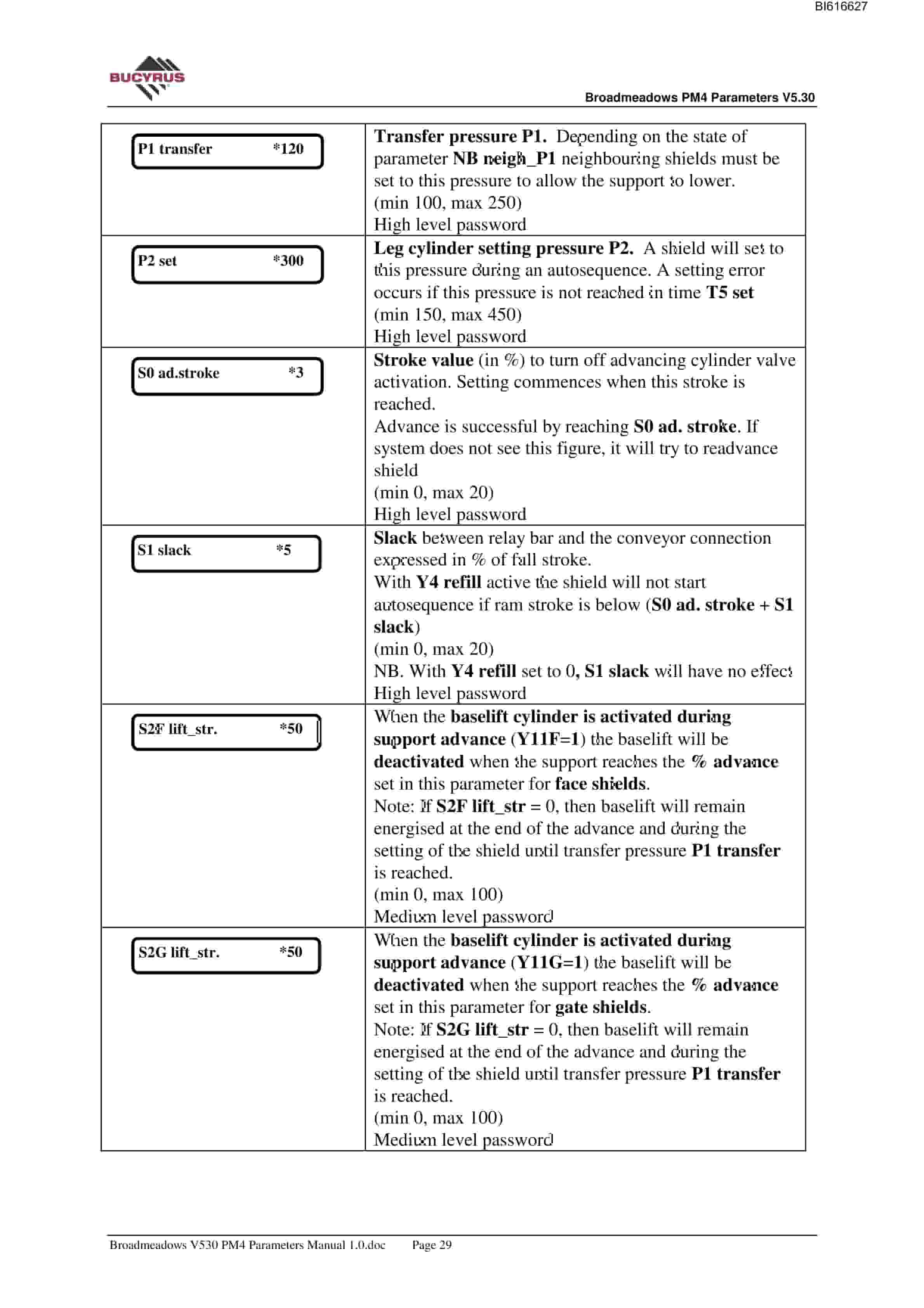 Bucyrus Broadmeadows PM4 V5.30 Parameters Technical Manual BI616627-2