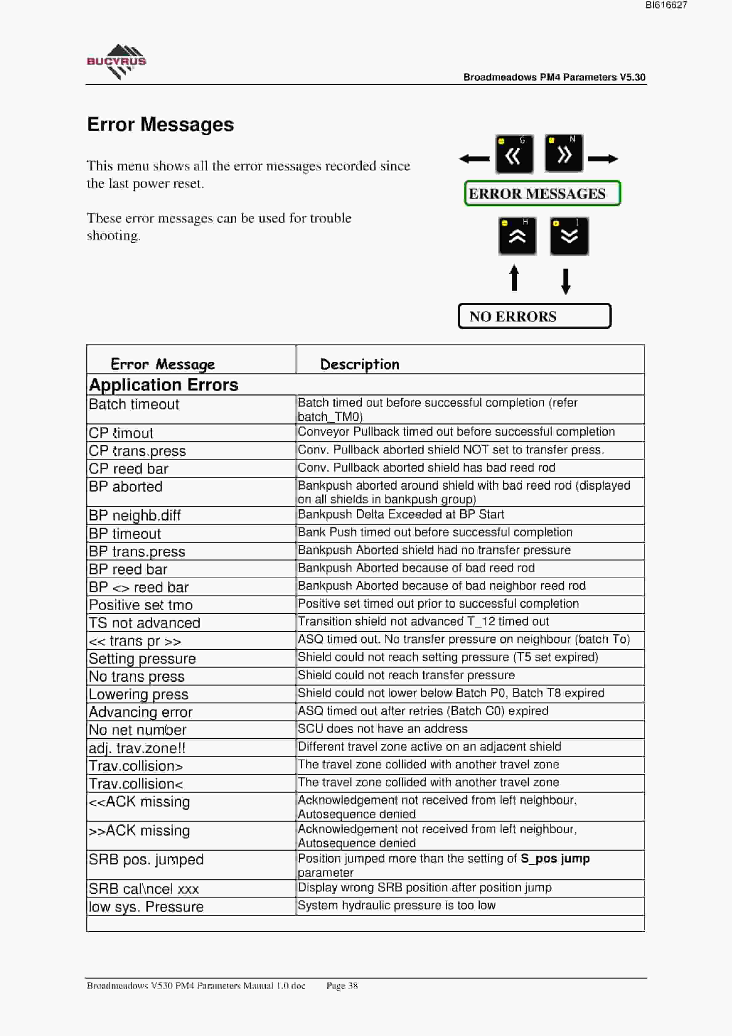 Bucyrus Broadmeadows PM4 V5.30 Parameters Technical Manual BI616627-3