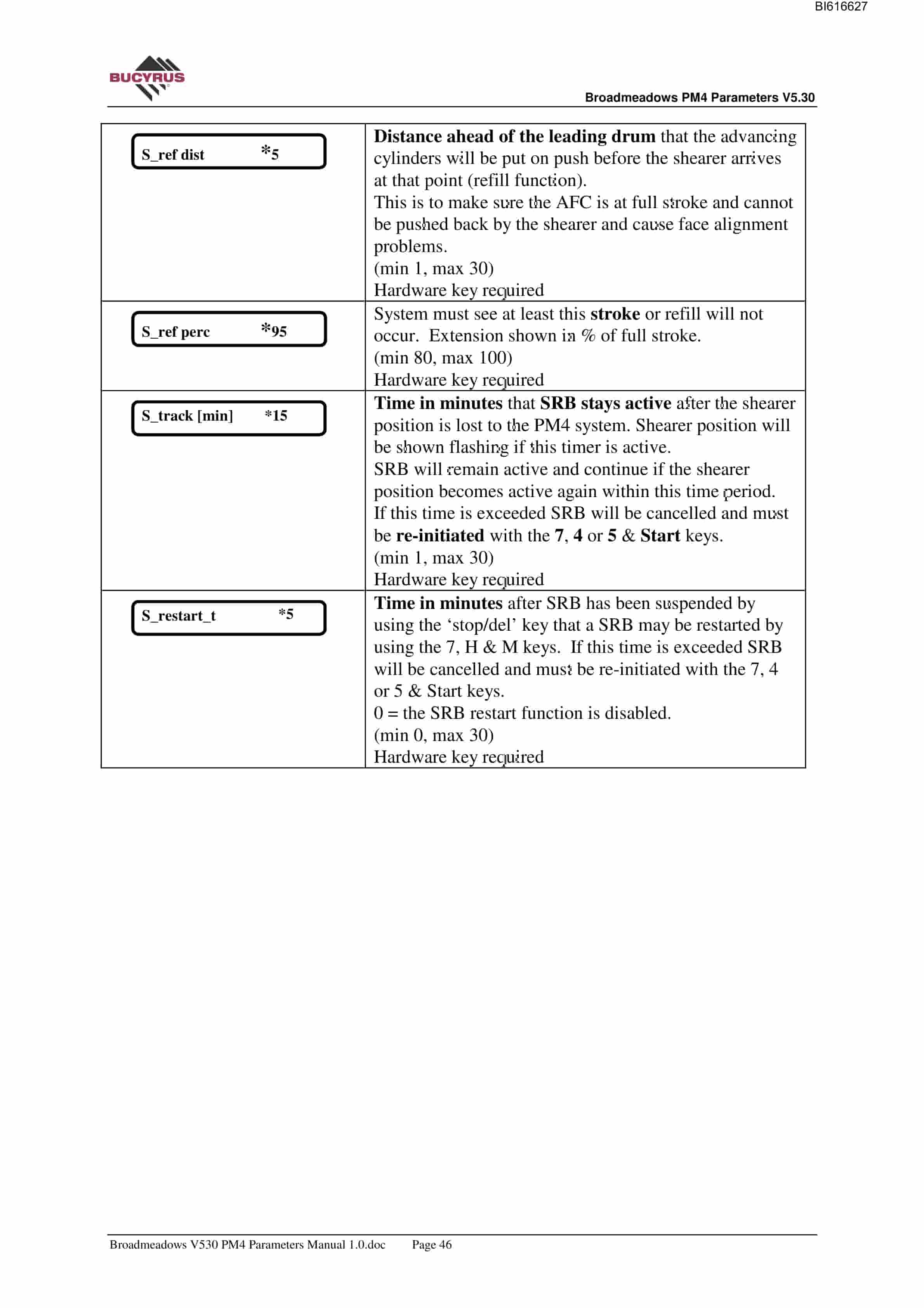 Bucyrus Broadmeadows PM4 V5.30 Parameters Technical Manual BI616627-5