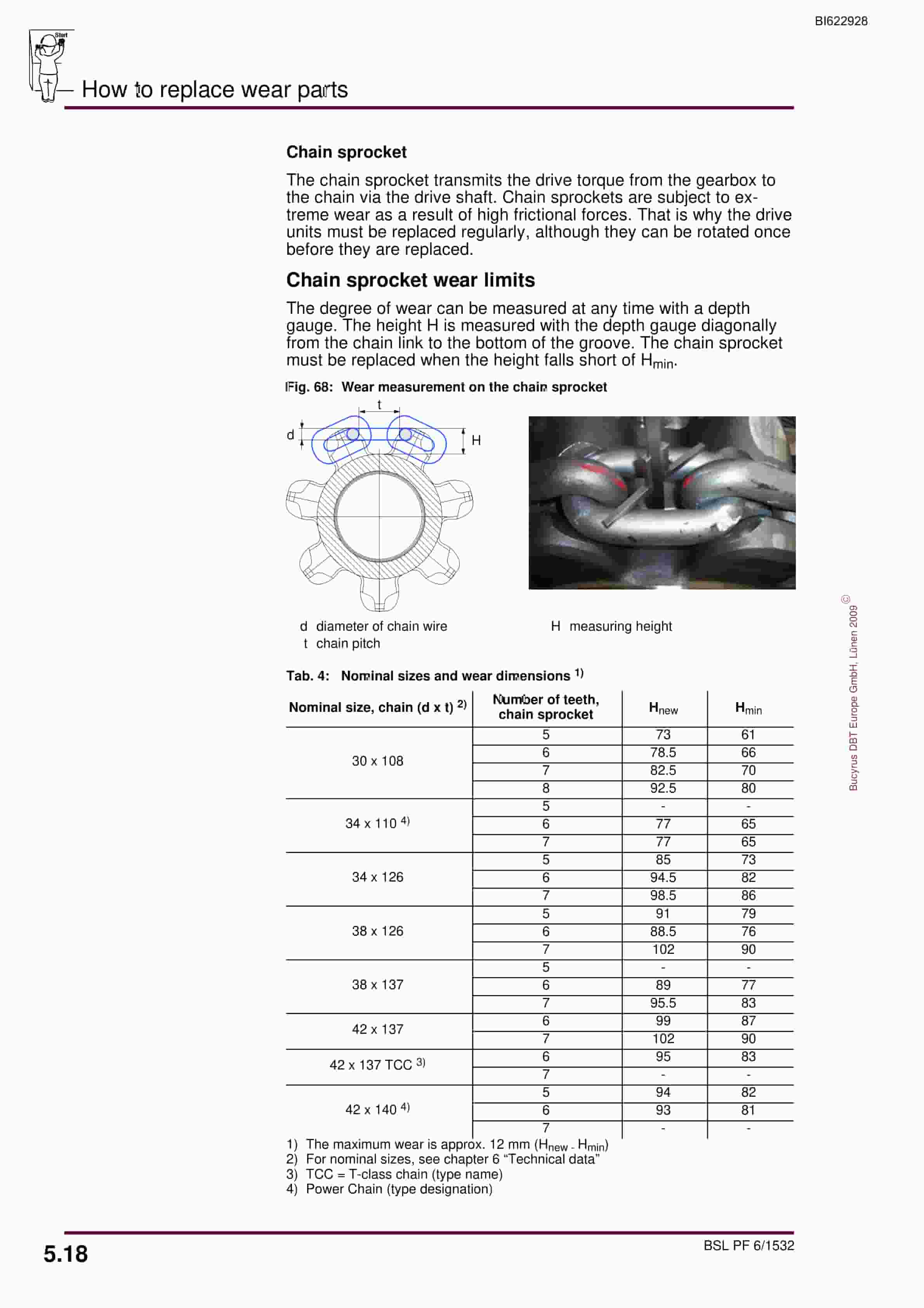 Bucyrus BSL PF 6-1532 Operating Manual BI622928-4