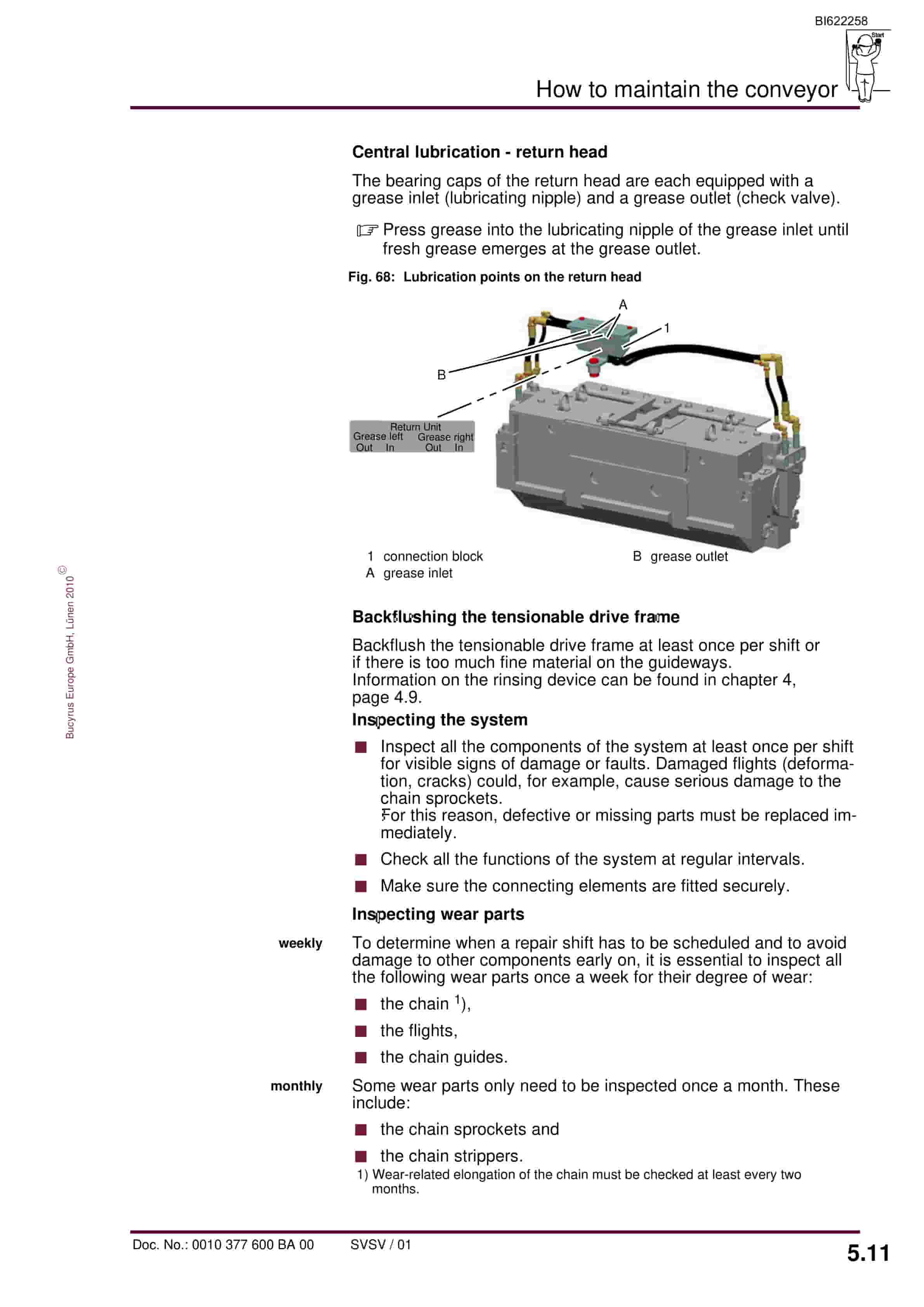 Bucyrus BSL PF 6-1542 Operating Manual BI622258-4