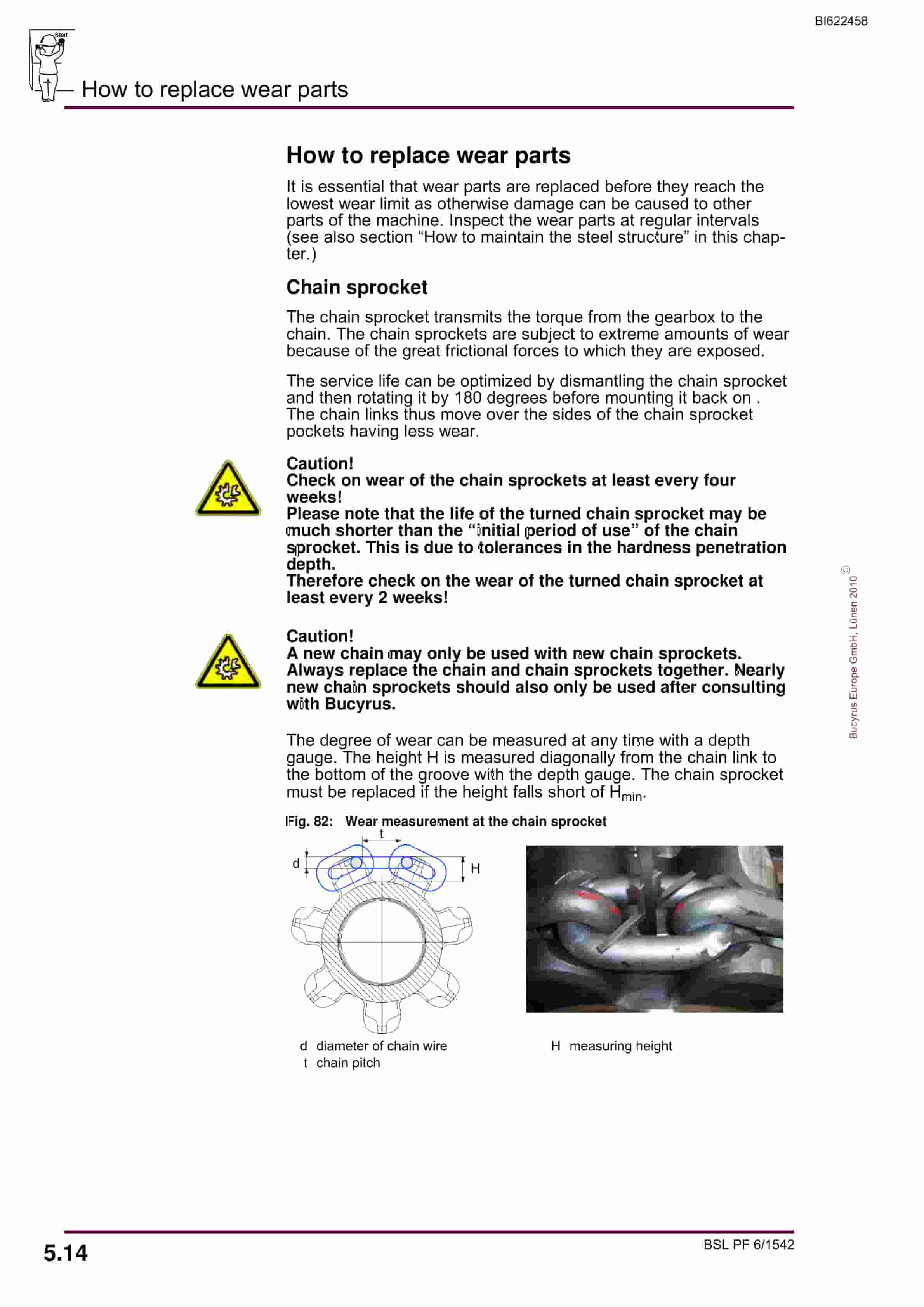 Bucyrus BSL PF 6-1542 Operating Manual BI622458-5
