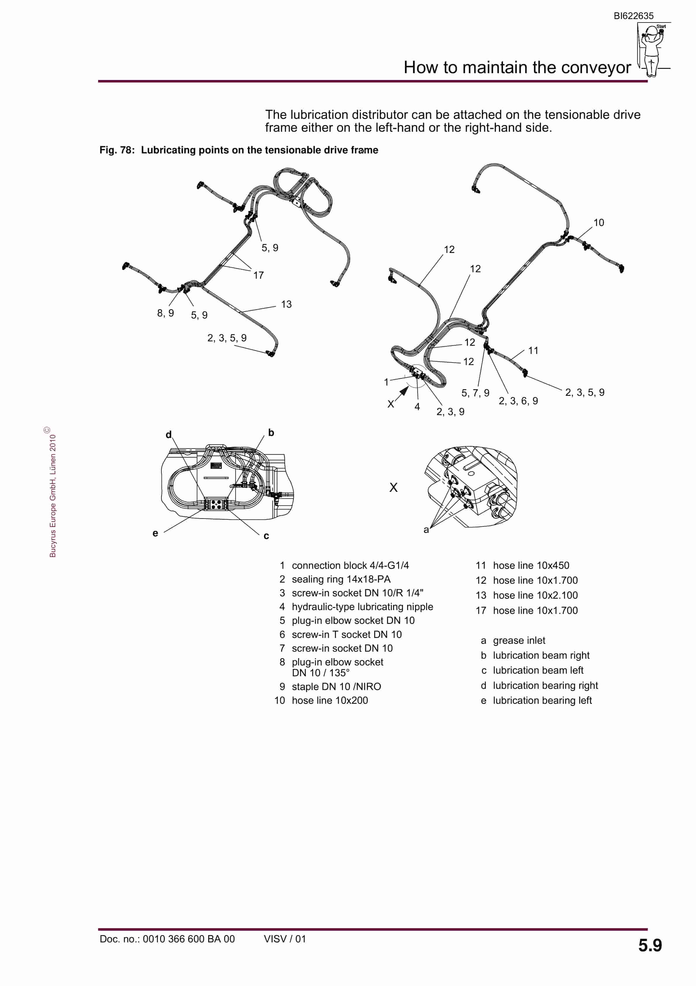 Bucyrus BSL PF 6-1542 Operating Manual BI622635-4