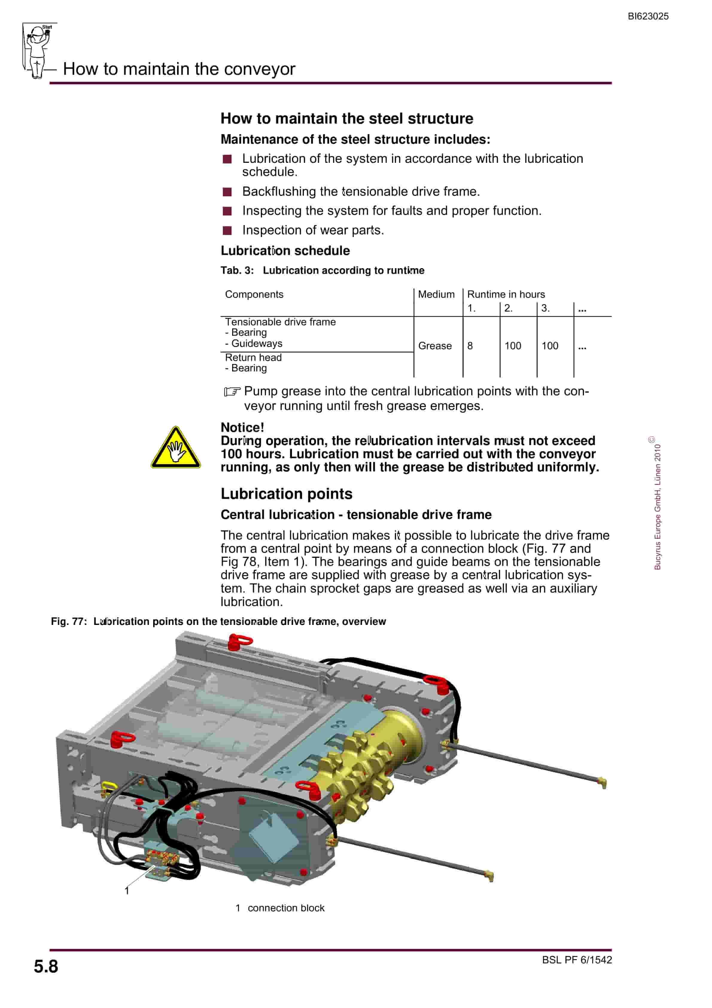 Bucyrus BSL PF 6-1542 Operating Manual BI623025-4