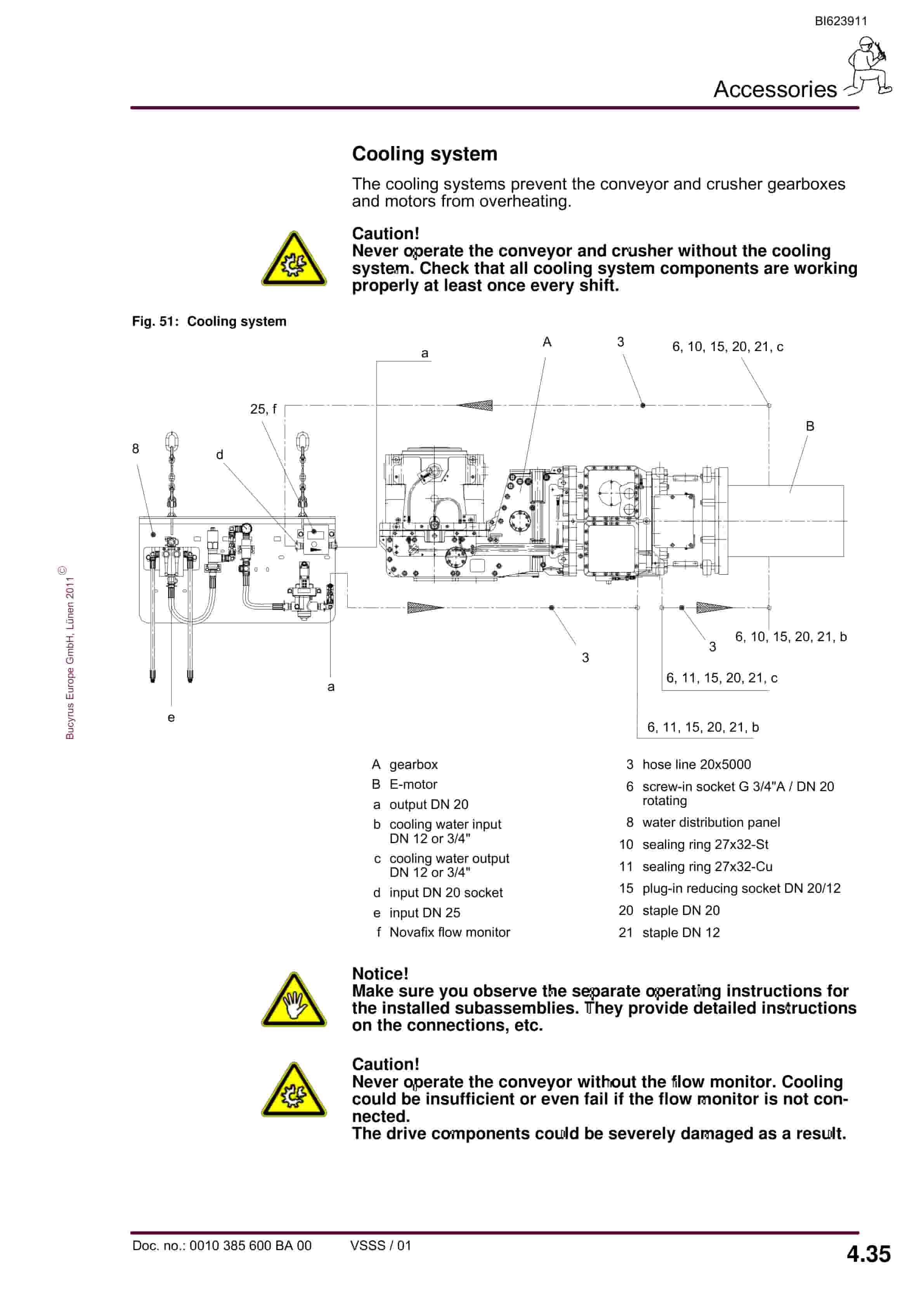 Bucyrus BSL PF 6-1542 Operating Manual BI623911-2