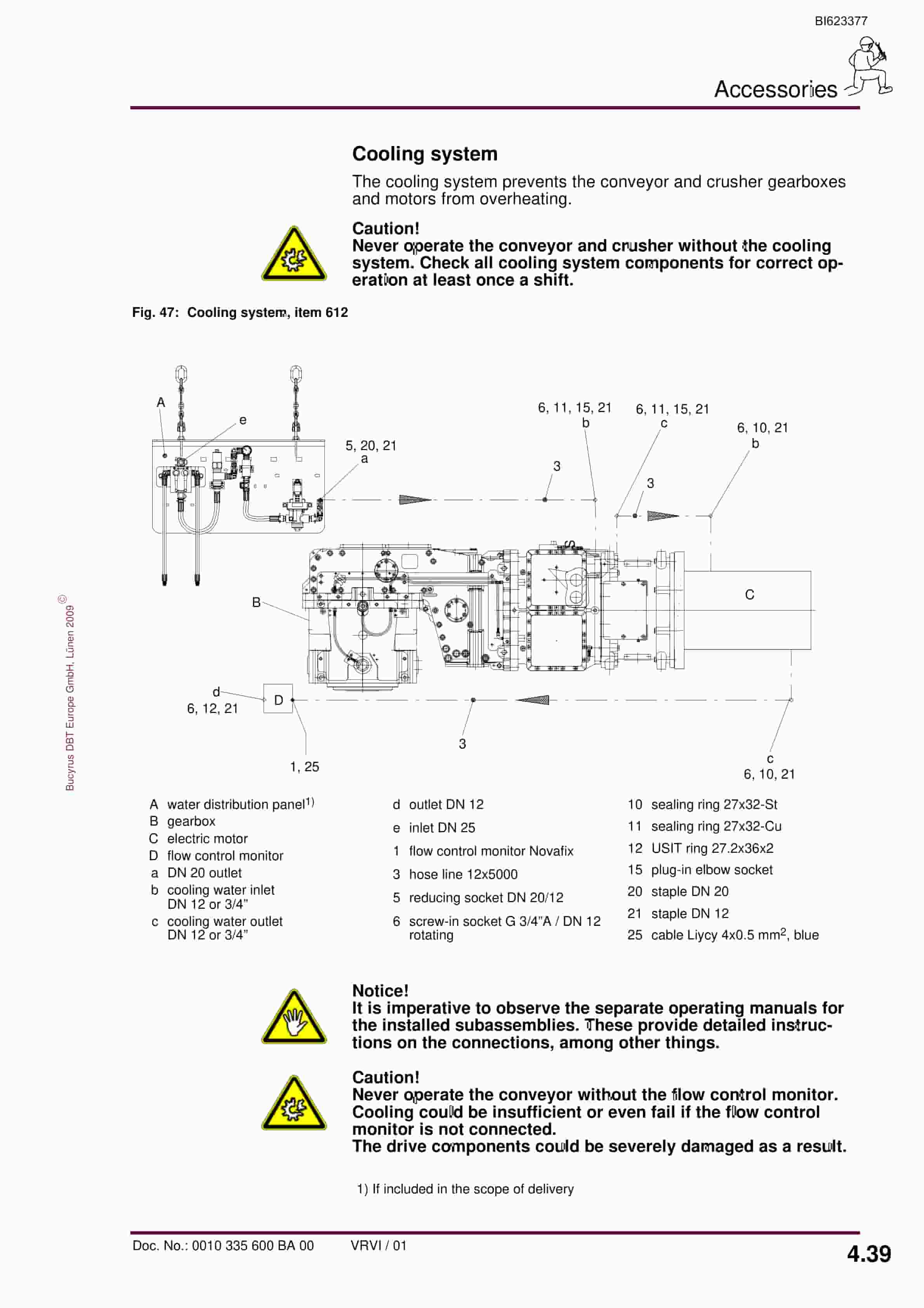 Bucyrus BSL PF 6-1732 Operating Manual BI623377-2