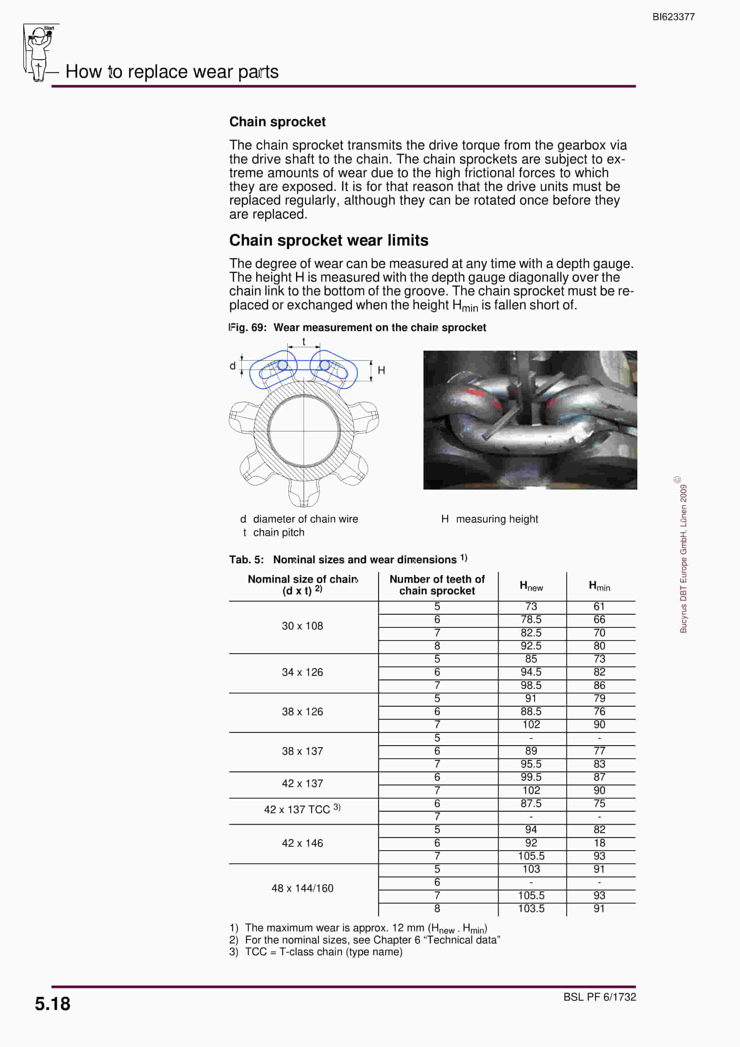 Bucyrus BSL PF 6-1732 Operating Manual BI623377-4