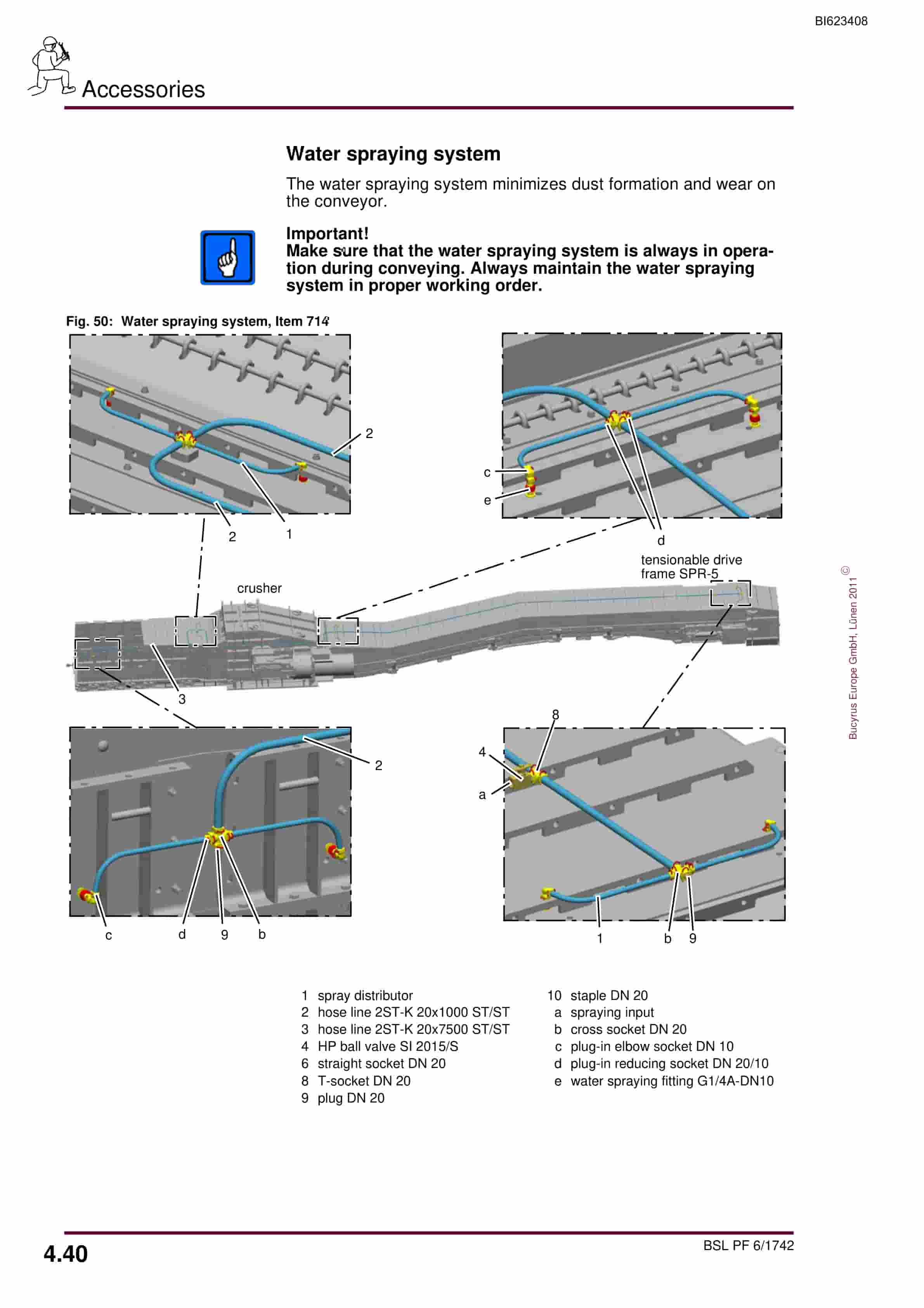Bucyrus BSL PF 6-1742 Operating Manual BI623408-2