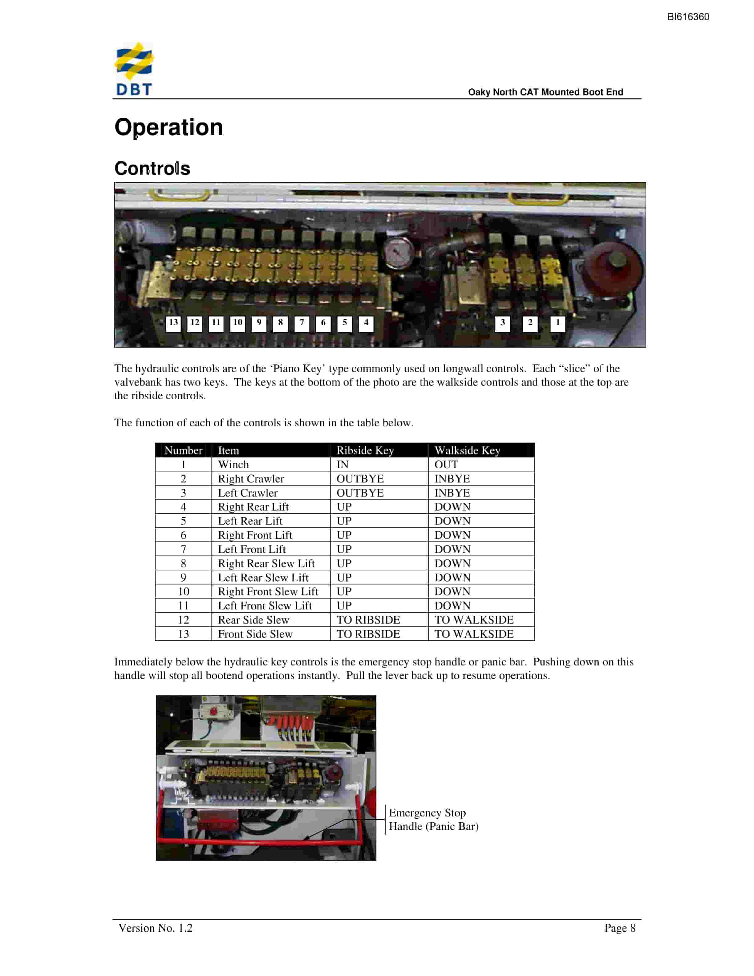 Bucyrus CAT Mounted Boot End Technical Manual BI616360-3