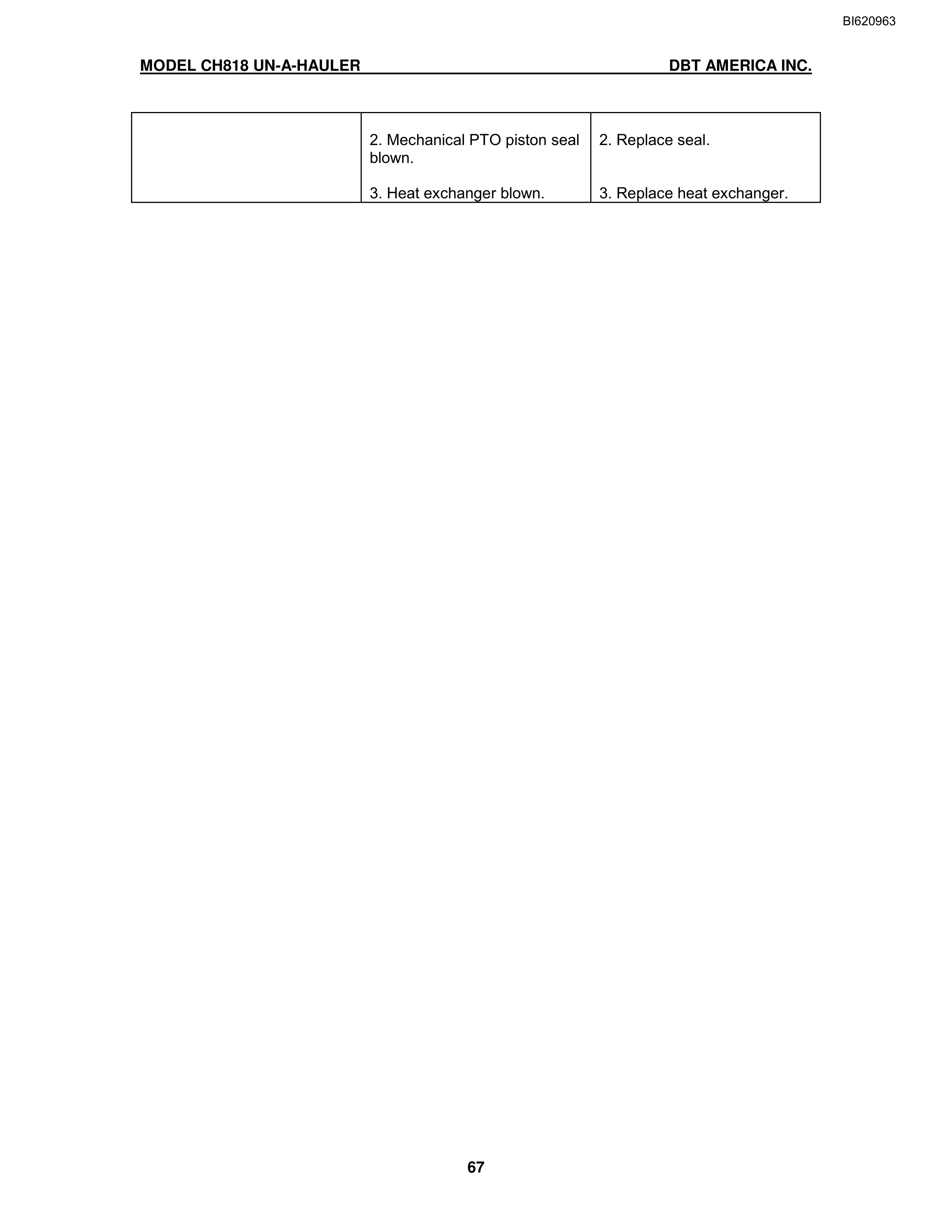 Bucyrus CH818 W-LA 2000 China Technical Manual BI620963-5