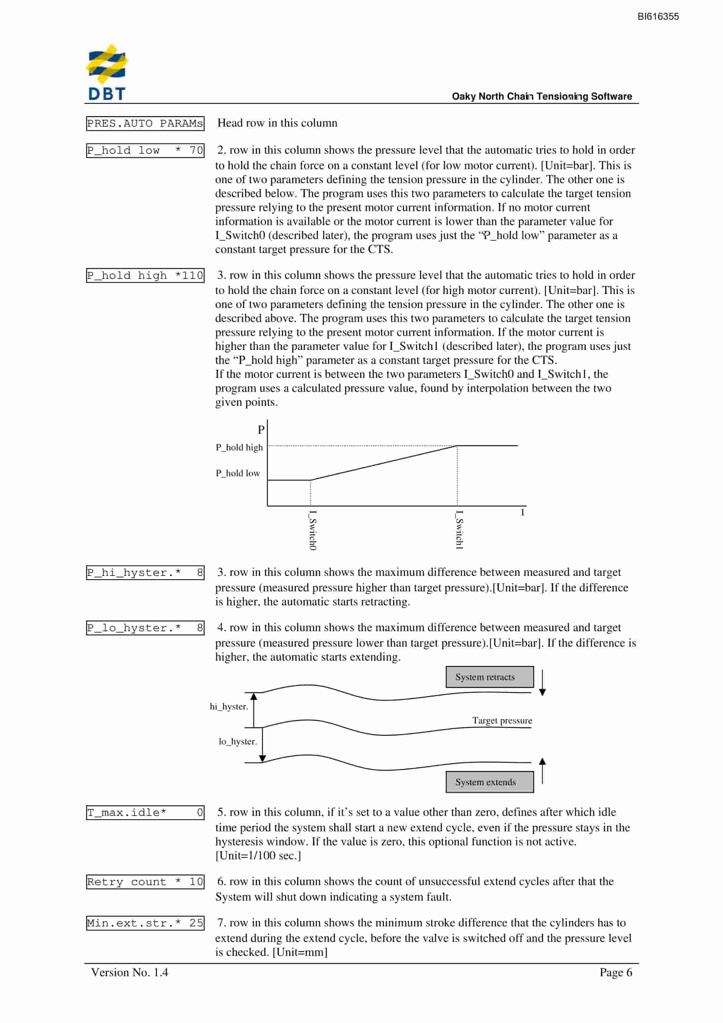 Bucyrus Chain Tensioning Software V5.14x Technical Manual BI616355-2