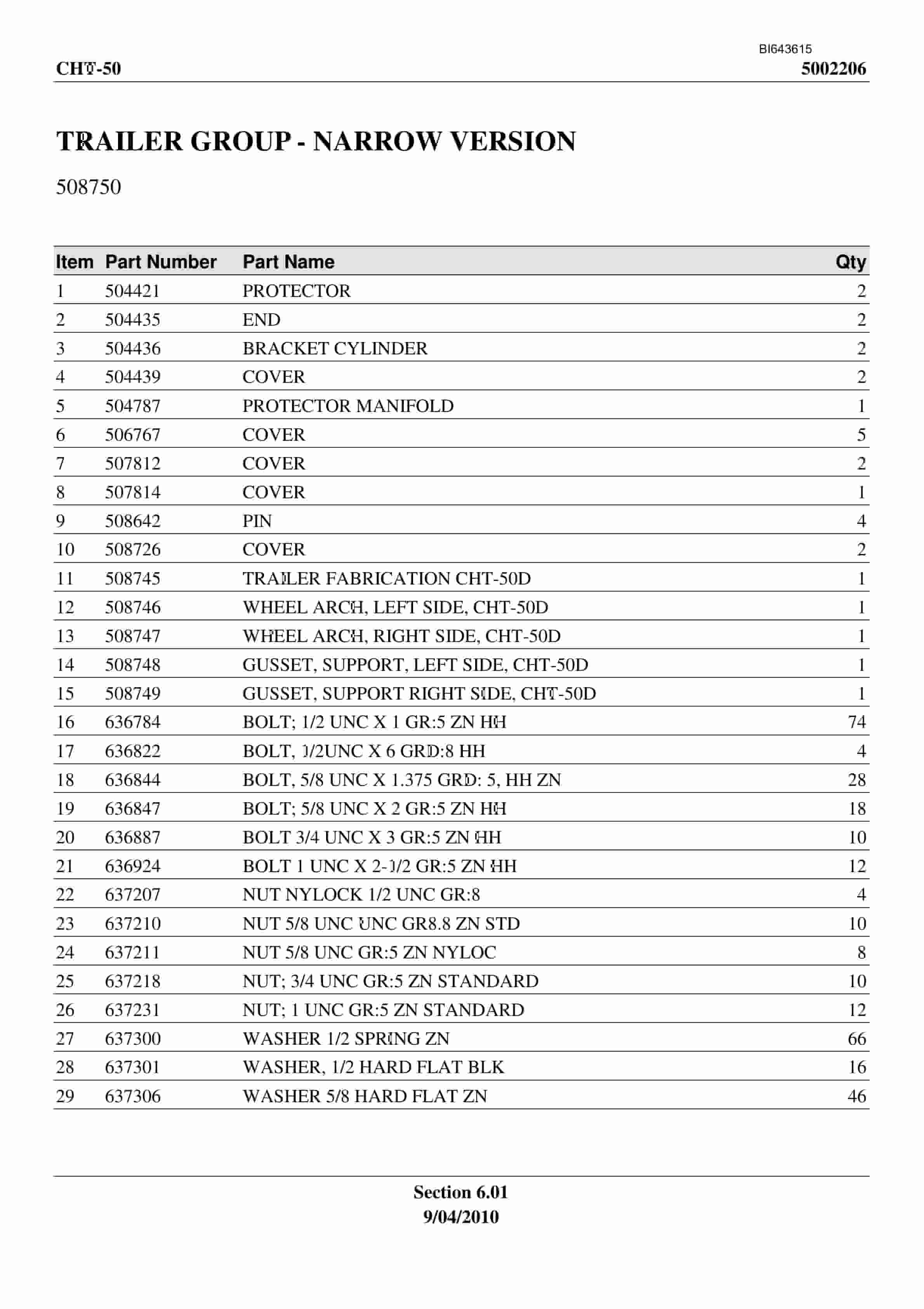 Bucyrus CHT50 Parts Manual BI643615-2