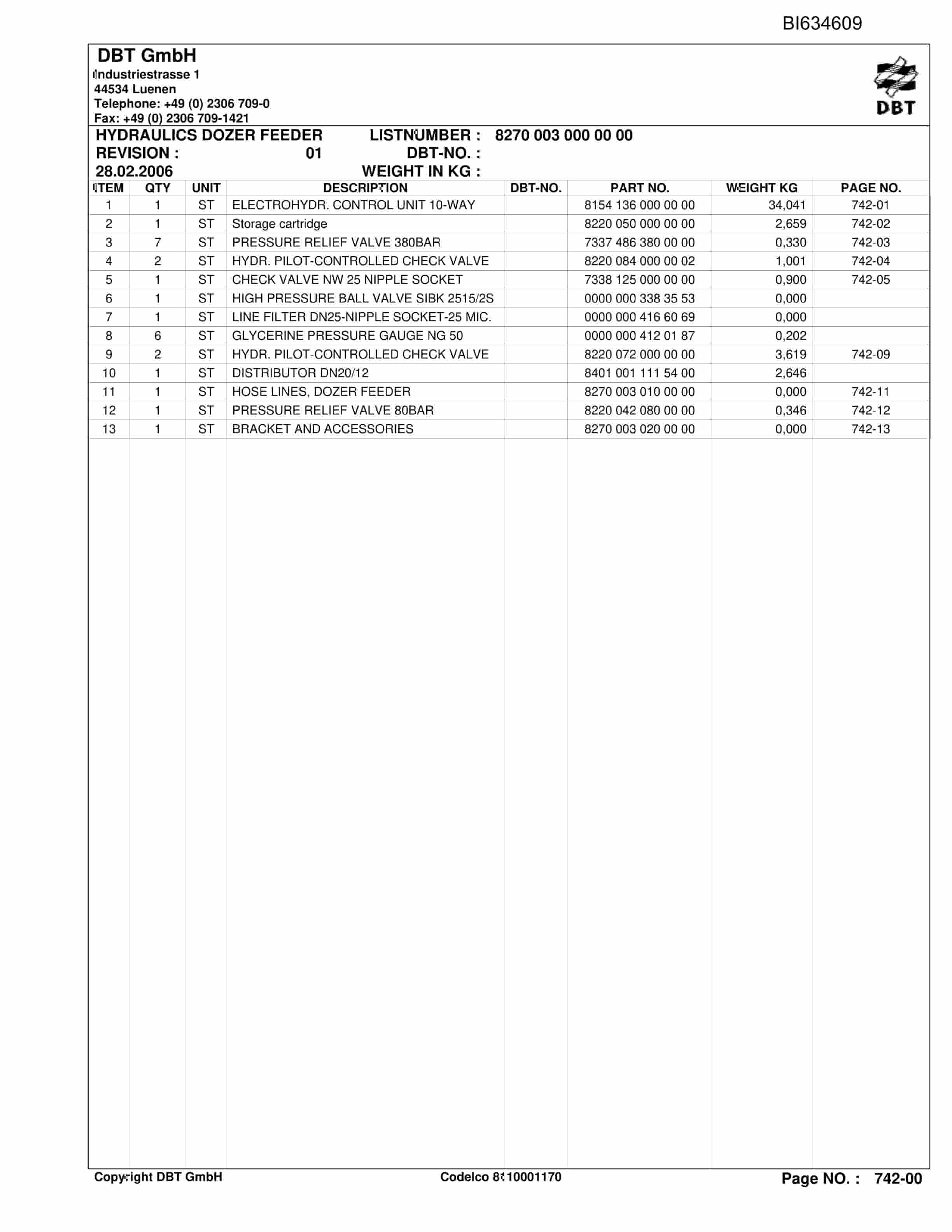 Bucyrus CODELCO Trial2 - Copper Ore Parts Catalog BI634609-4