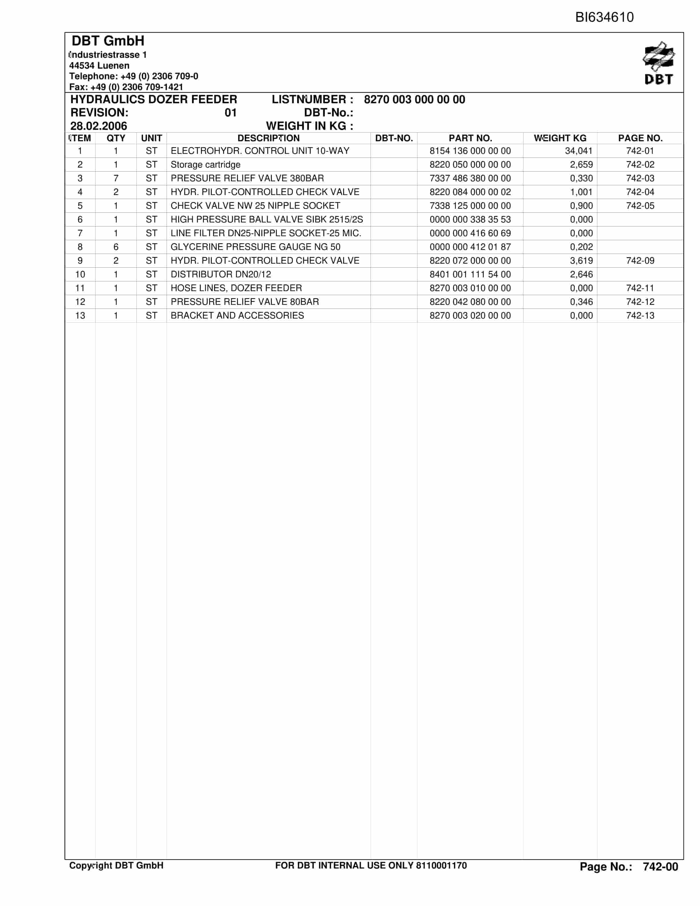 Bucyrus CODELCO Trial2 - Copper Ore Parts Catalog BI634610-3