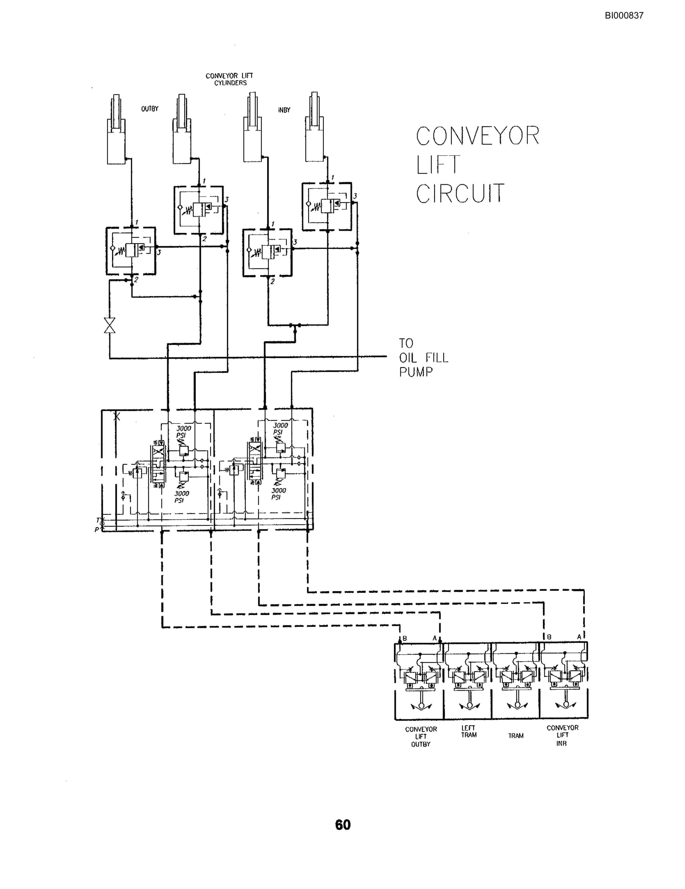 Bucyrus Continuous Haulage Technical Manual BI000837-4