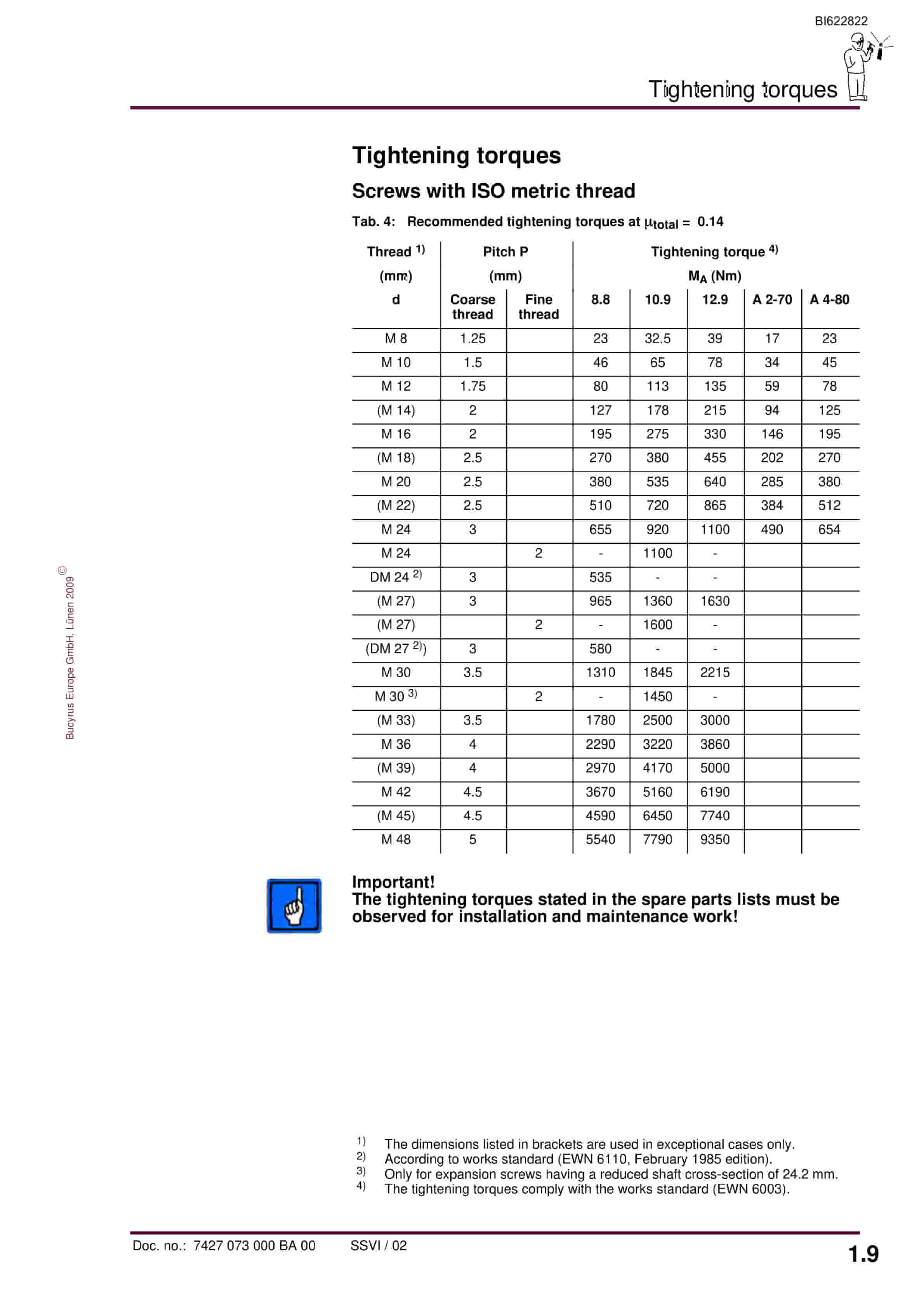 Bucyrus Conveyor Steering Device Operating Manual BI622822-3