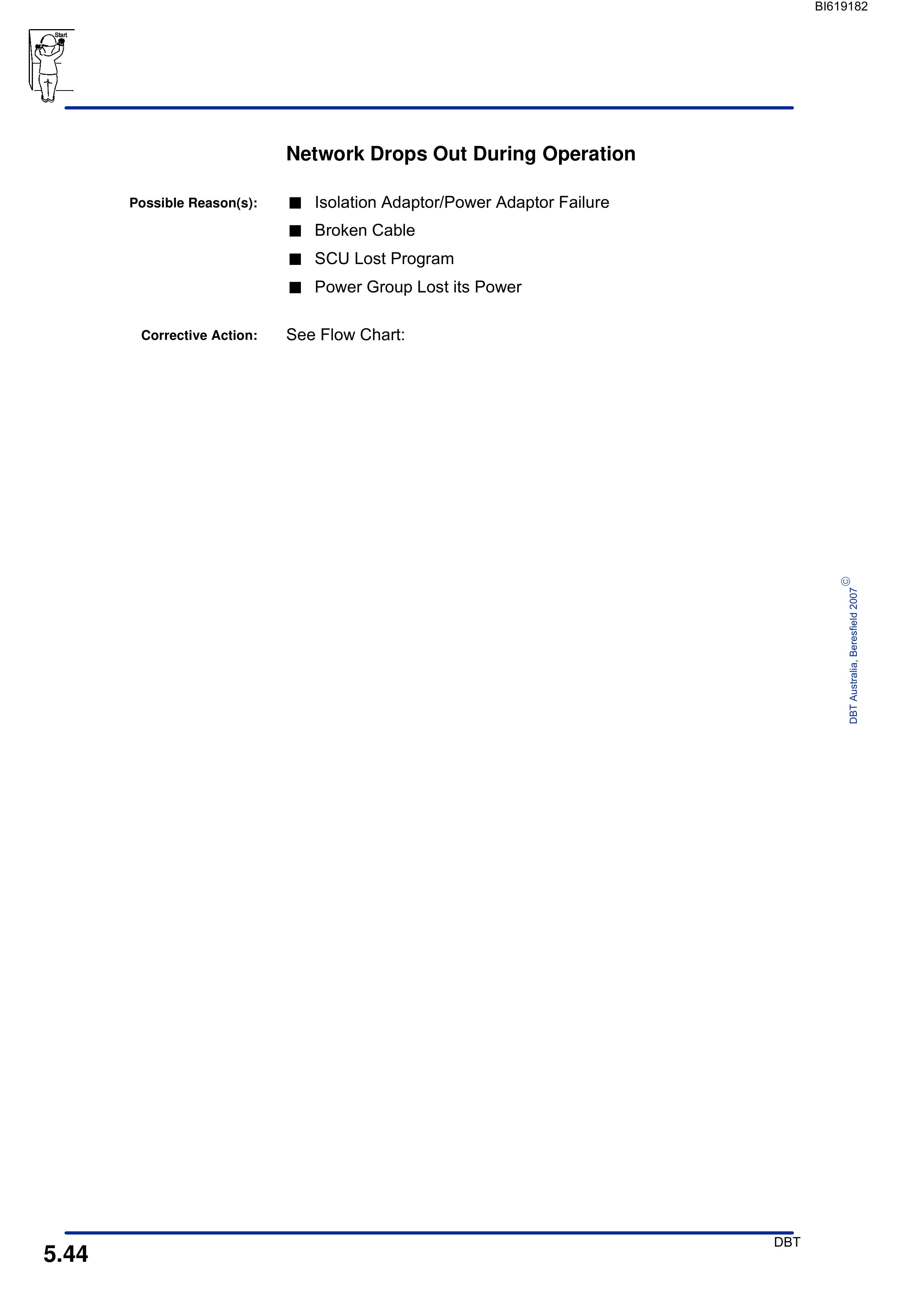 Bucyrus Crinum Shields Technical Manual BI619182-3