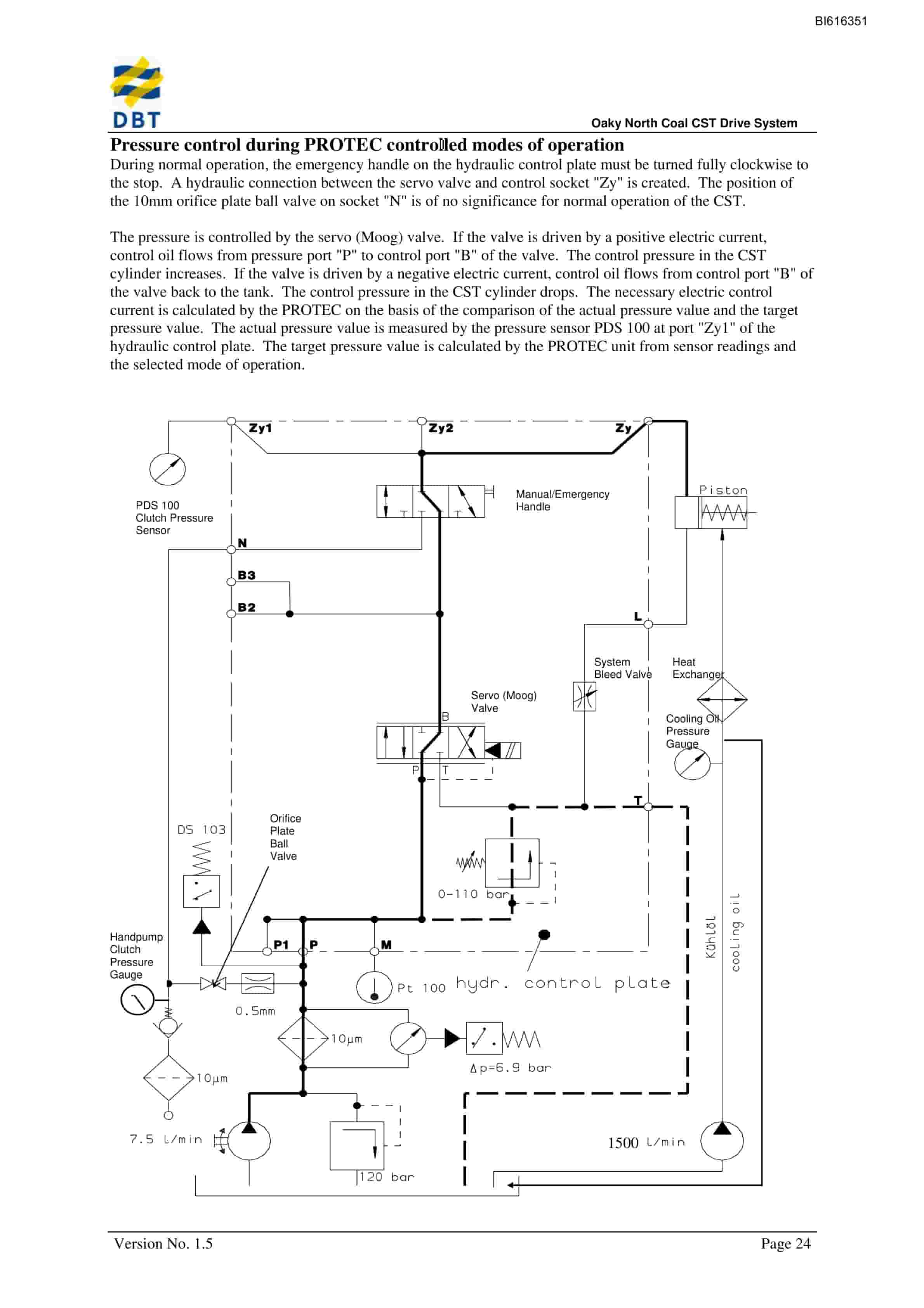 Bucyrus CST Drive System Technical Manual BI616351-5