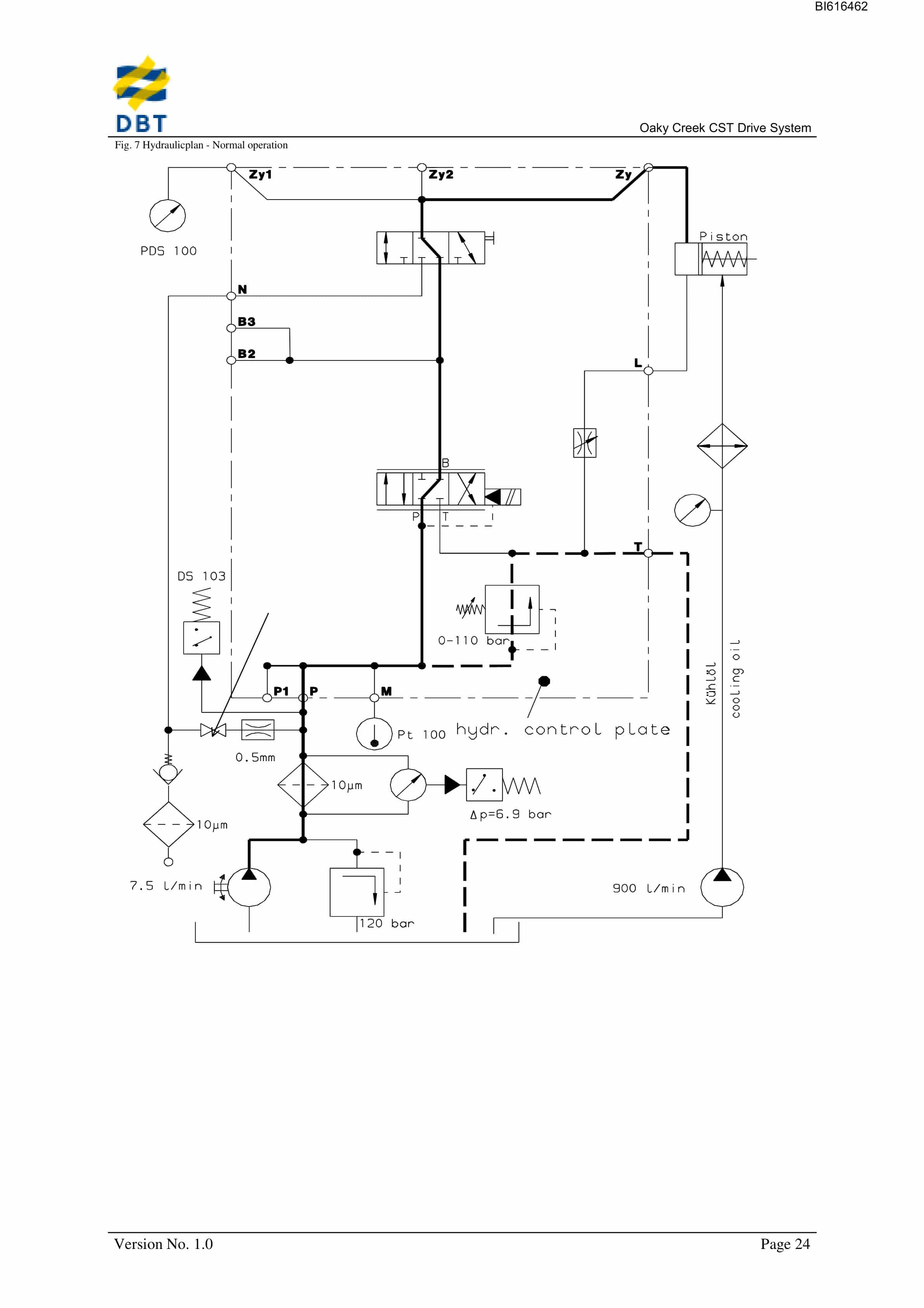 Bucyrus CST Drive System Technical Manual BI616462-4
