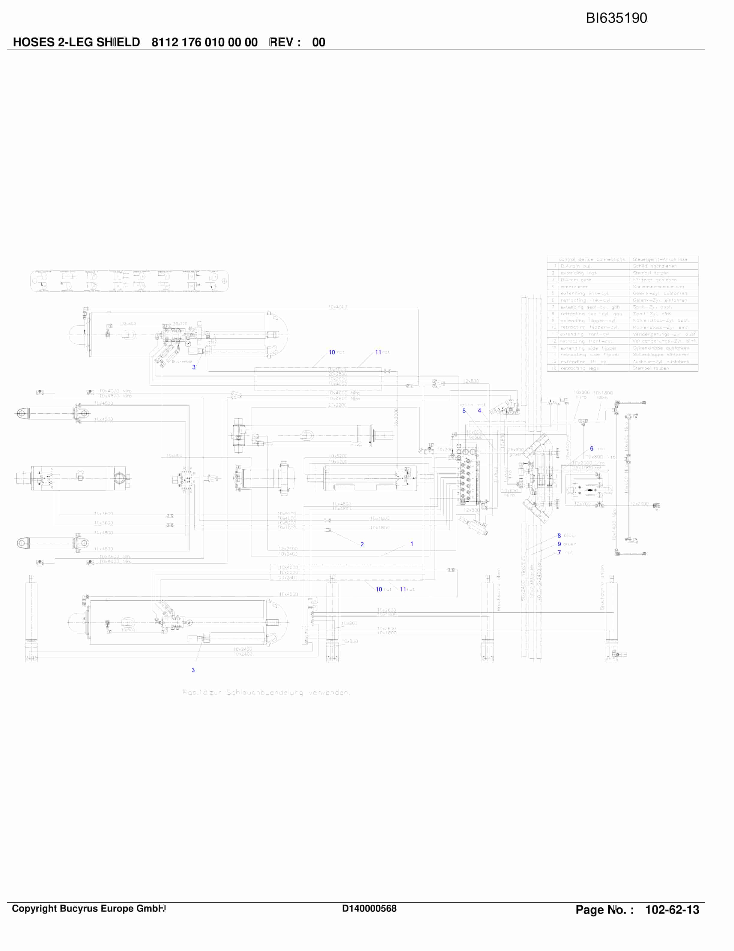 Bucyrus DANING ShieldSupport And Supply Parts Catalog BI635190-3