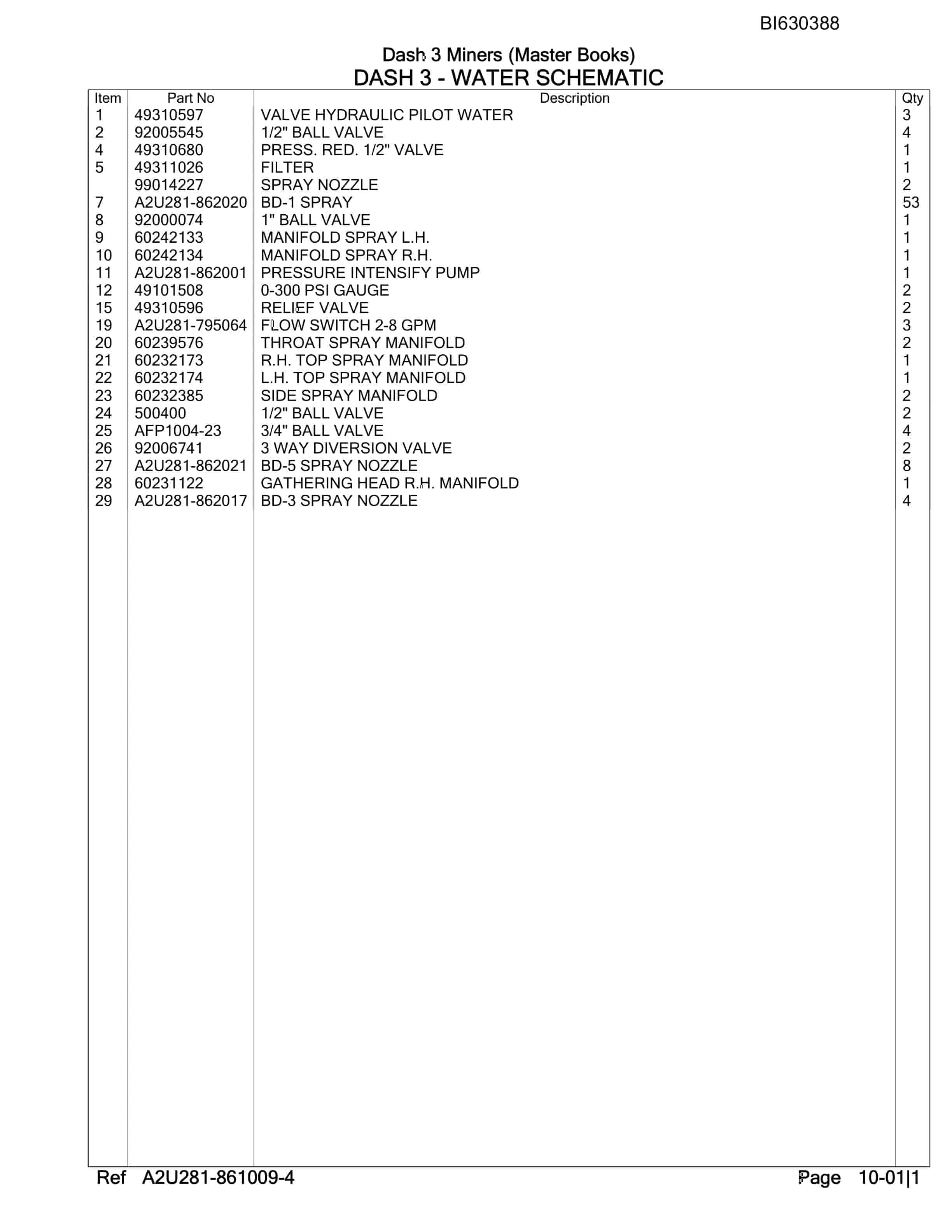 Bucyrus Dash 3 Miners Parts Catalog BI630388-3