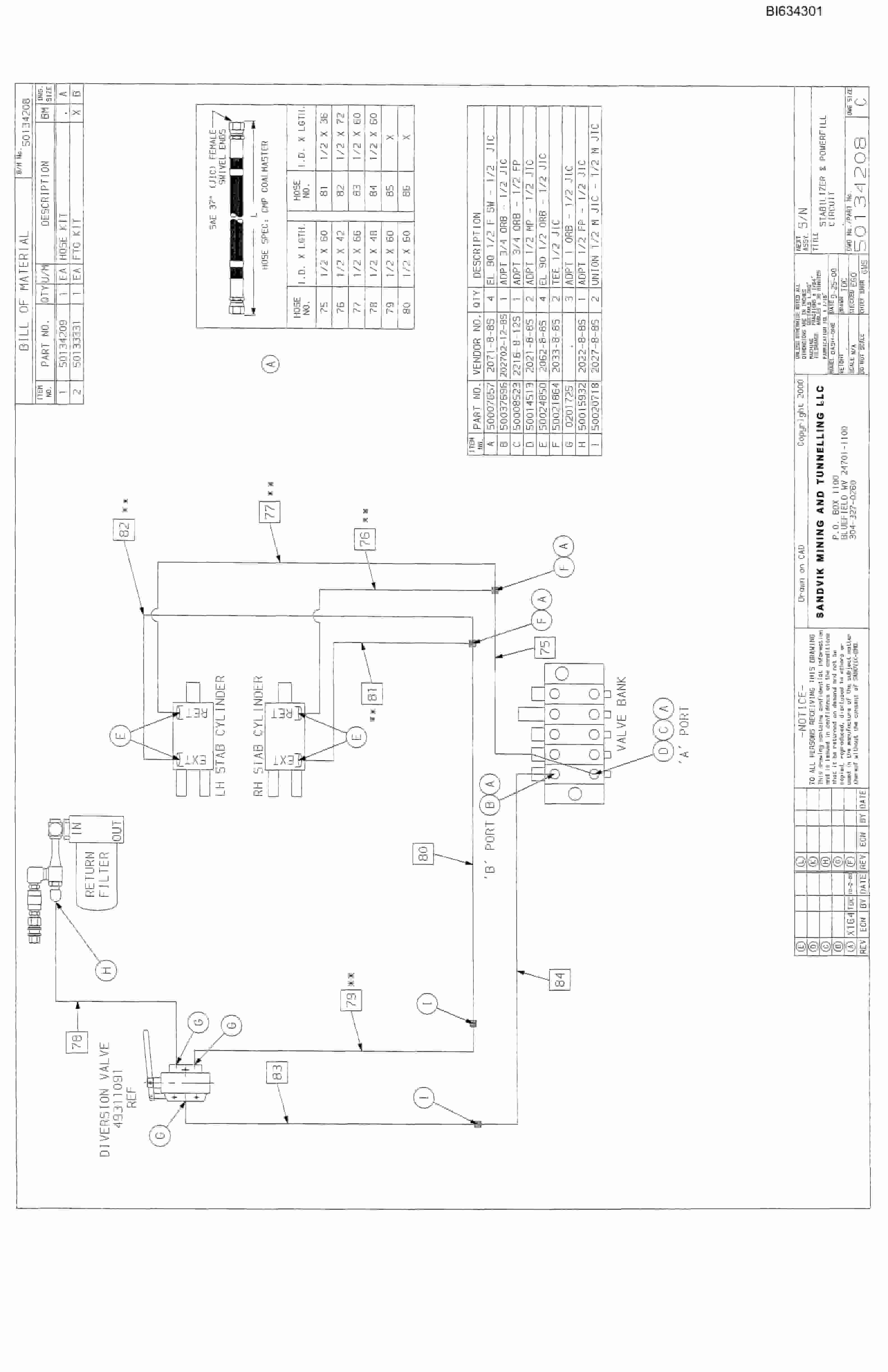 Bucyrus Dash Two Miner Parts Catalog BI634301-2
