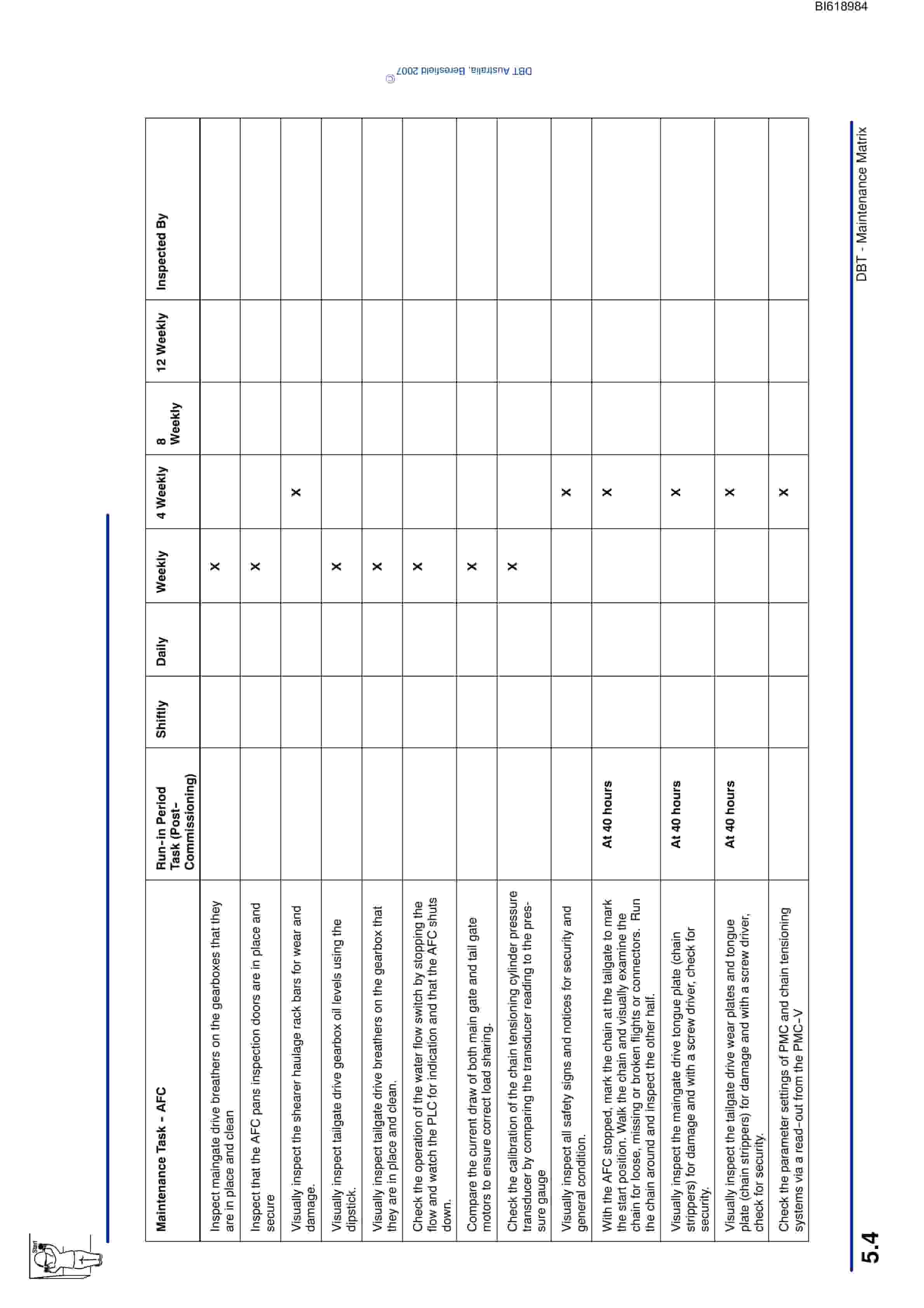 Bucyrus DBT - Broadmeadow Matrix Technical Manual BI618984-3