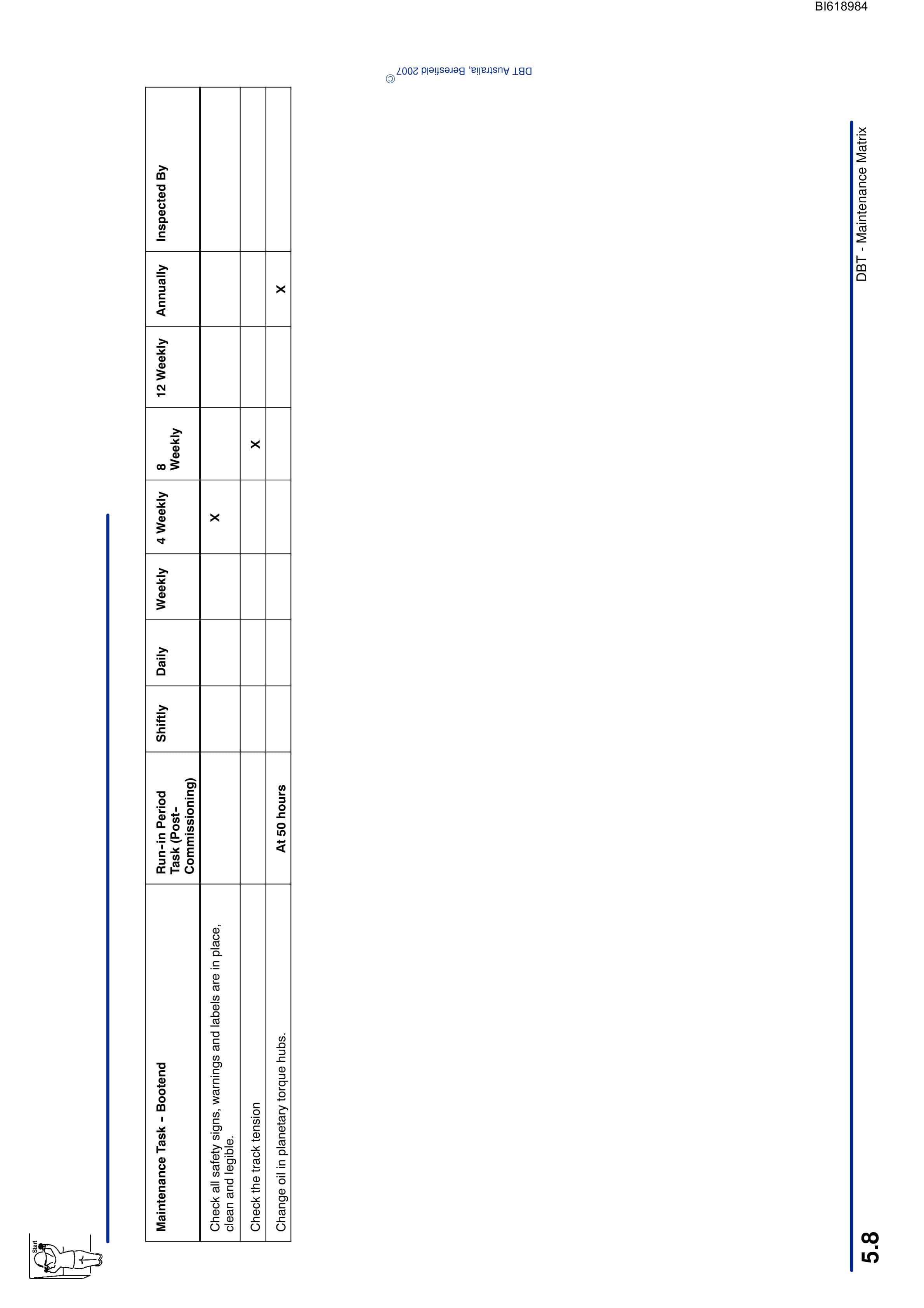 Bucyrus DBT - Broadmeadow Matrix Technical Manual BI618984-4