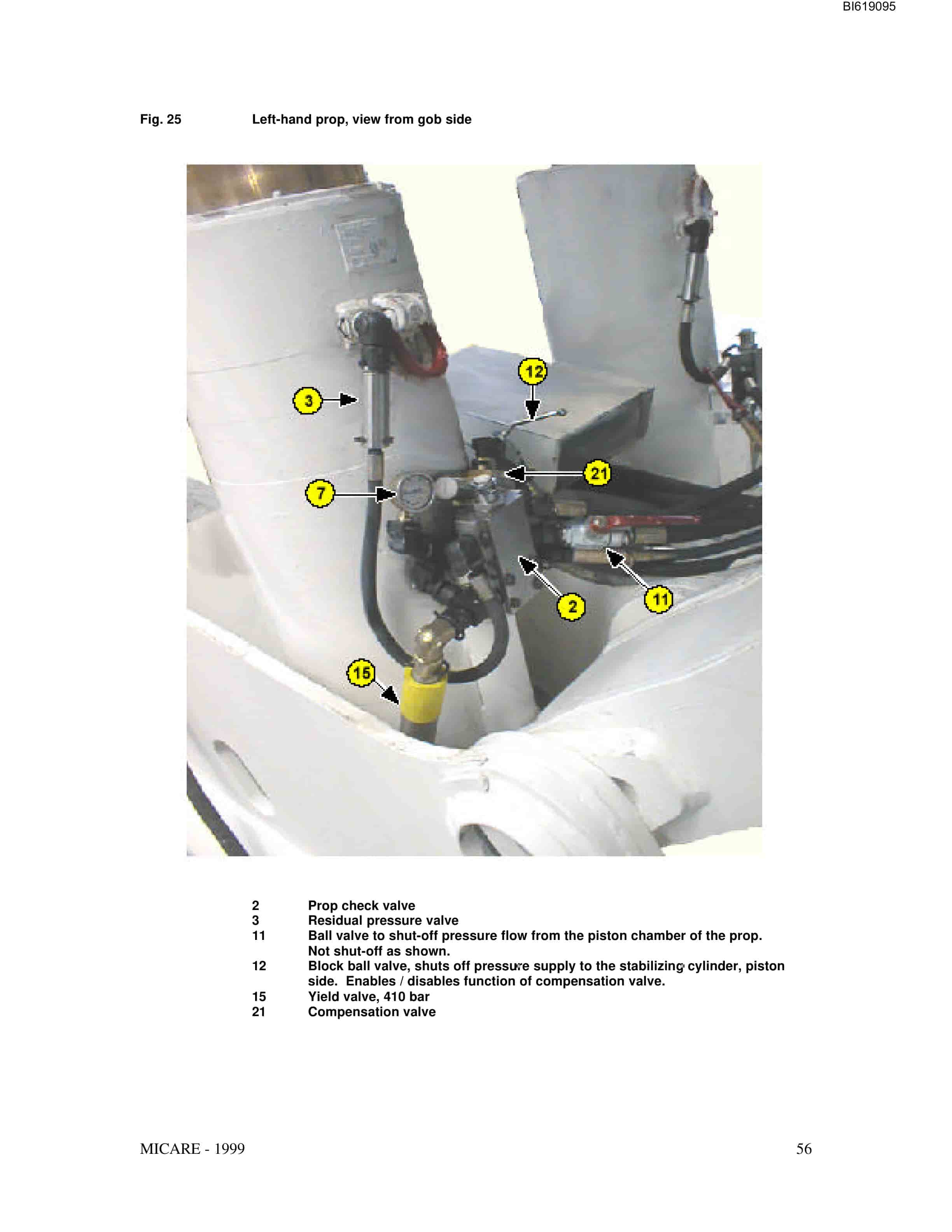 Bucyrus DBT - Shield Support 120-270, 105-240 Technical Manual BI619095-2