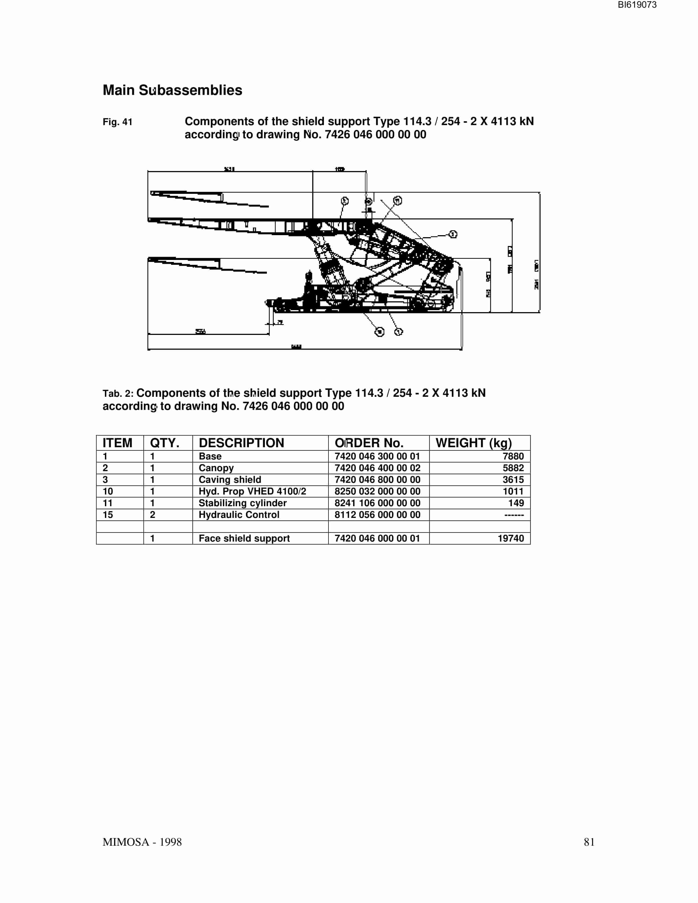 Bucyrus DBT - Shield Support Technical Manual BI619073-3