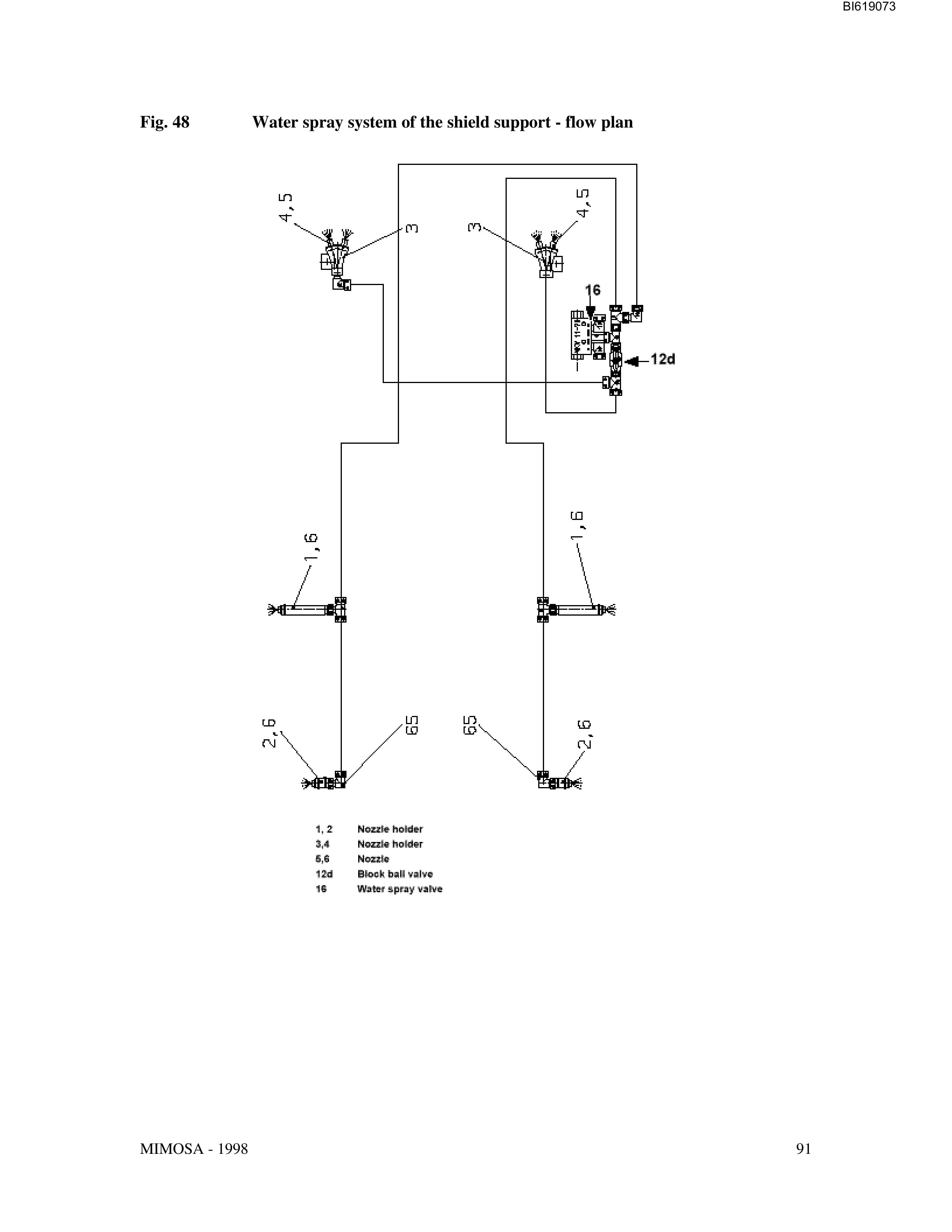 Bucyrus DBT - Shield Support Technical Manual BI619073-4