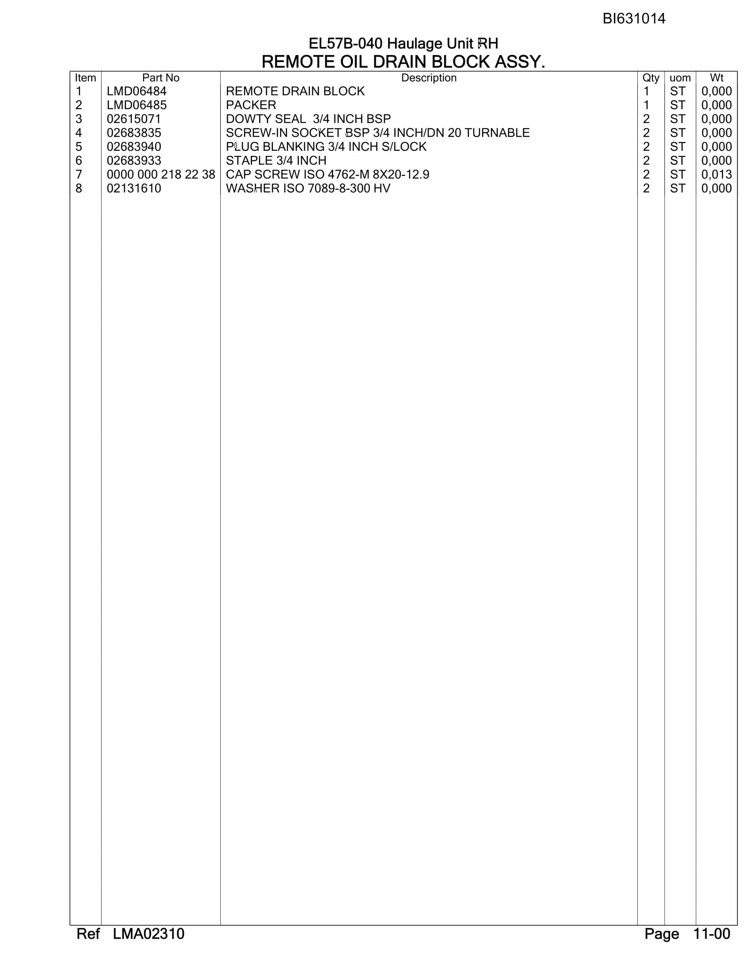 Bucyrus EL57B-040 Haulage Unit RH Parts Catalog BI631014-2