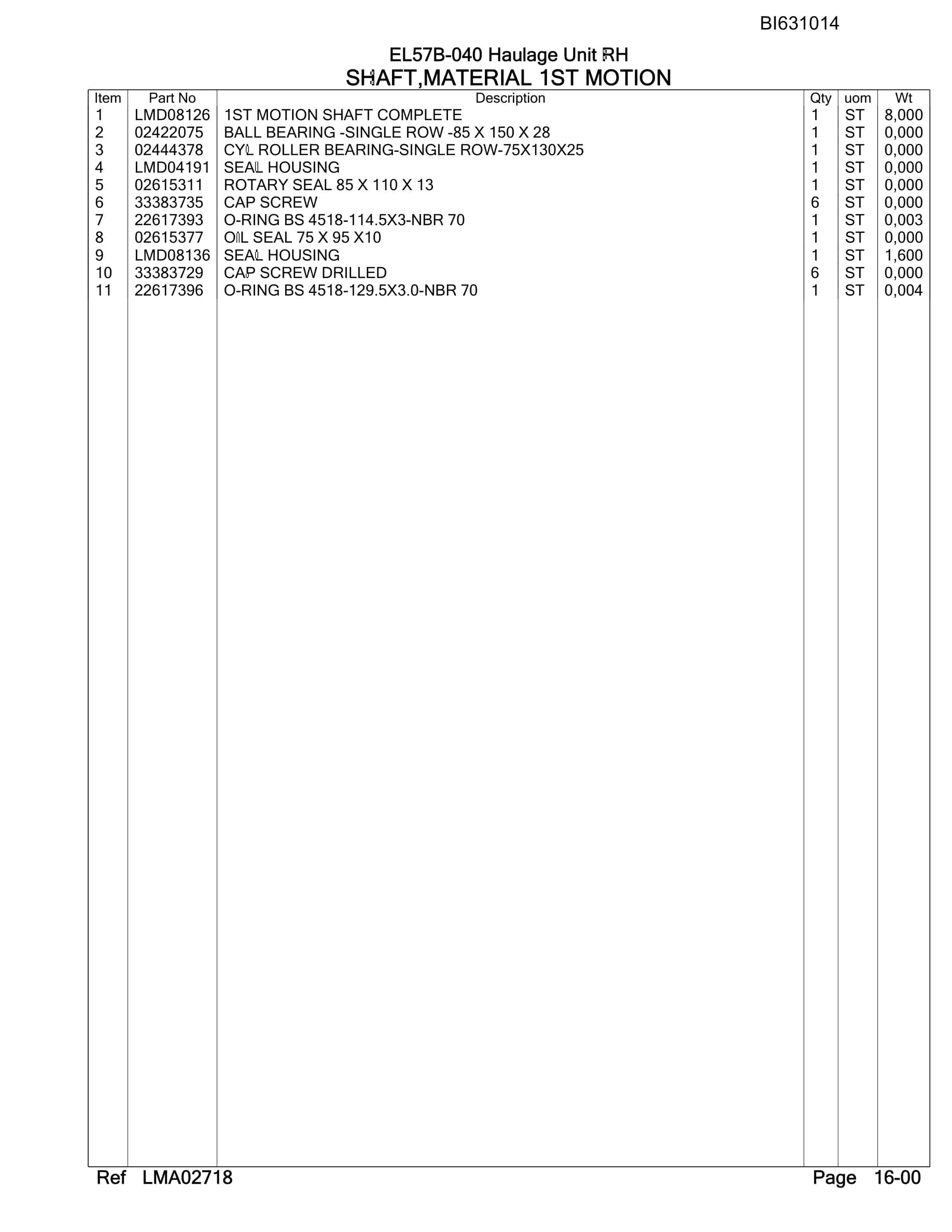Bucyrus EL57B-040 Haulage Unit RH Parts Catalog BI631014-3