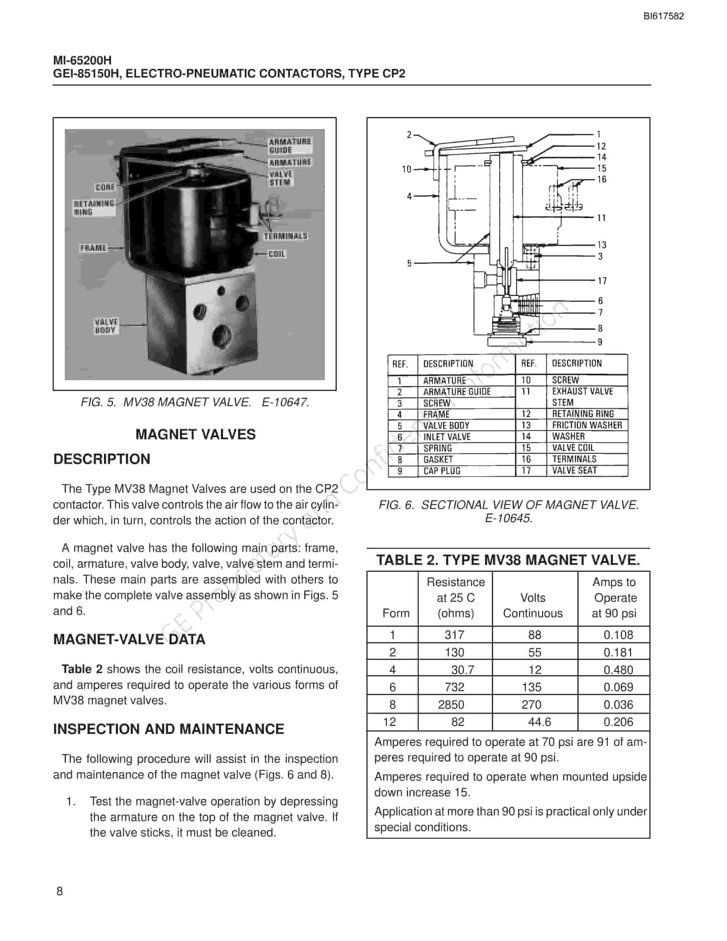 Bucyrus Electro-Pneumatic Contactors Type CP2 Technical Manual BI617582-3