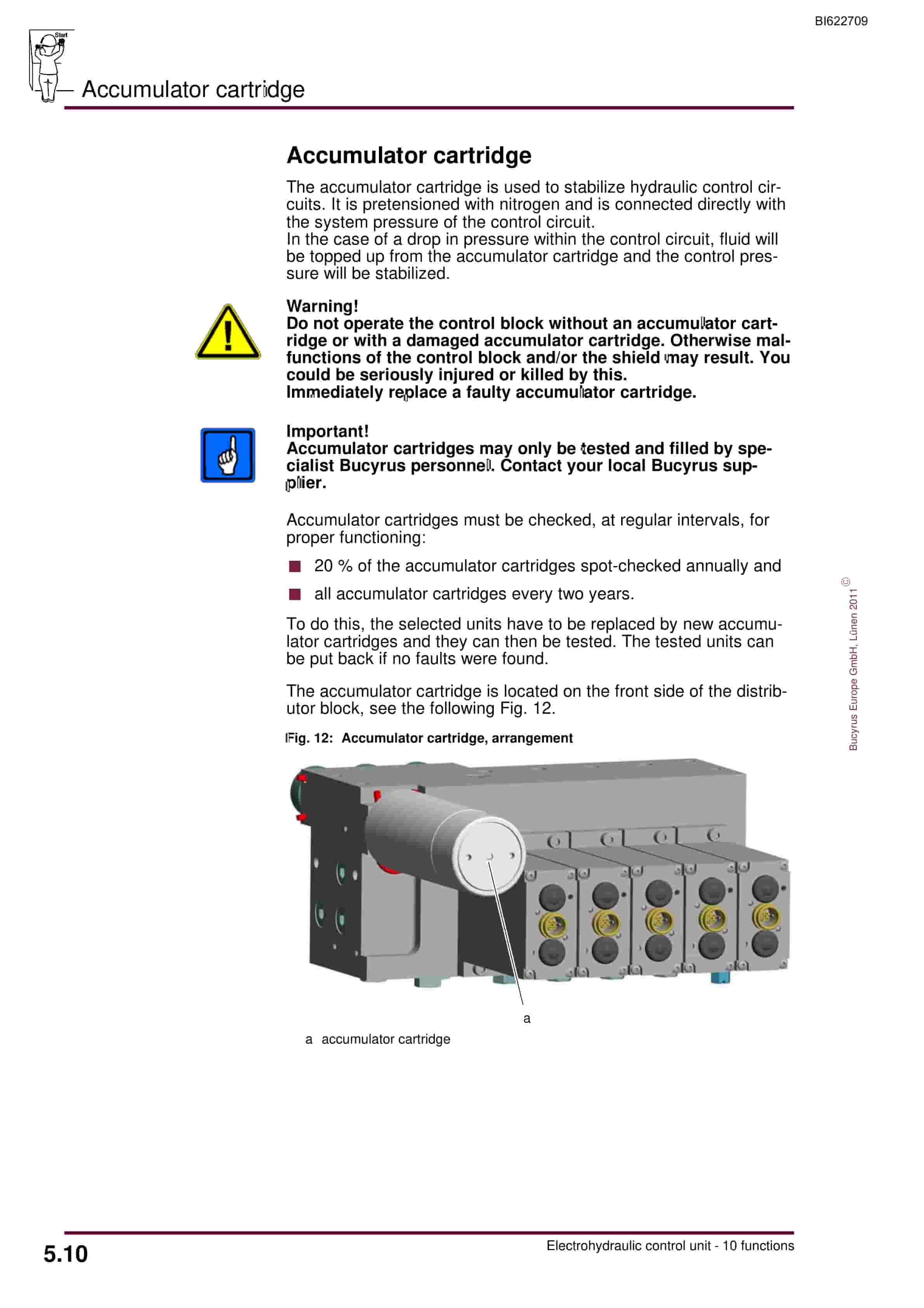 Bucyrus Electrohydraulic Control Unit, 10 Functions Operating Manual BI622709-3