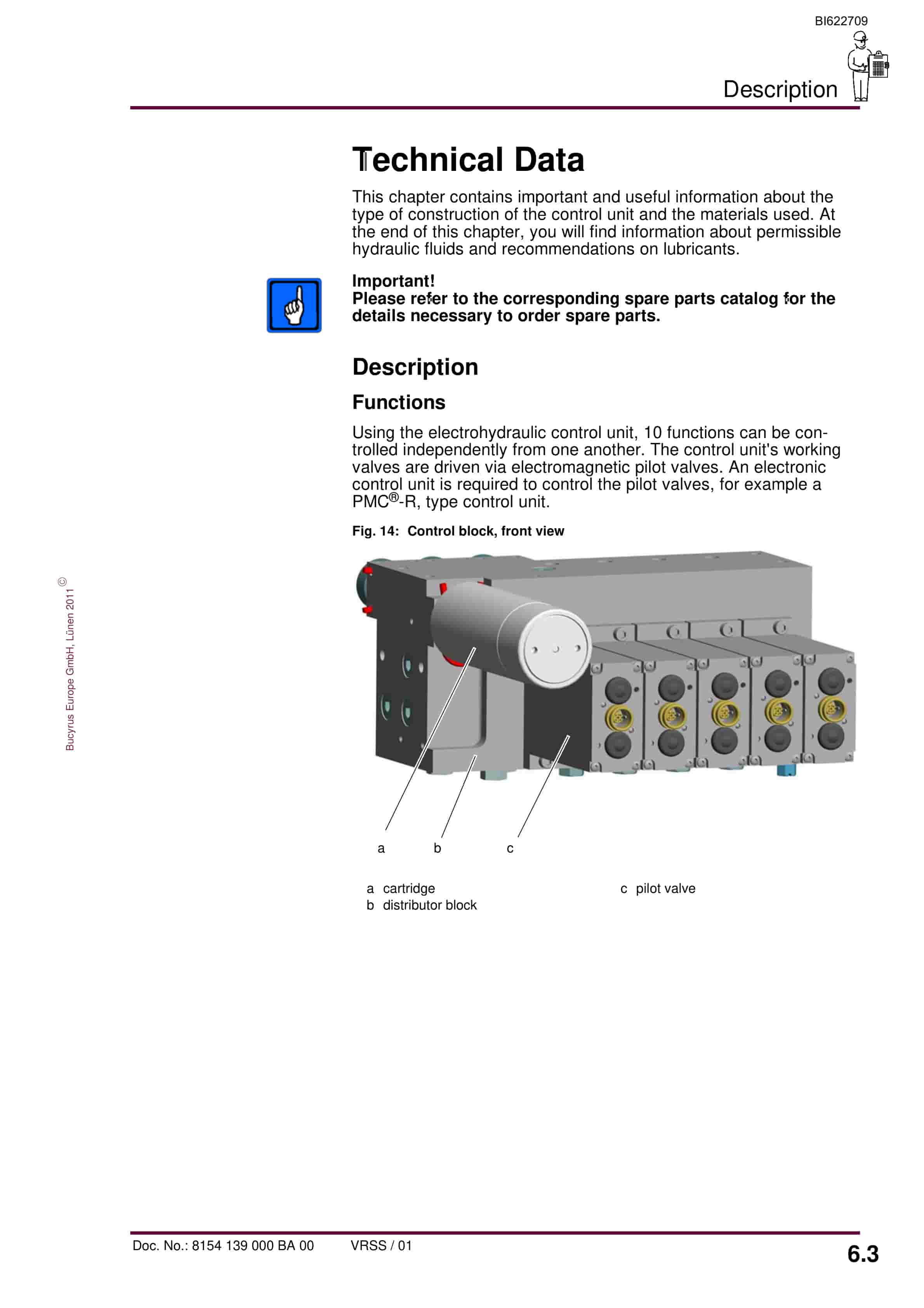 Bucyrus Electrohydraulic Control Unit, 10 Functions Operating Manual BI622709-4