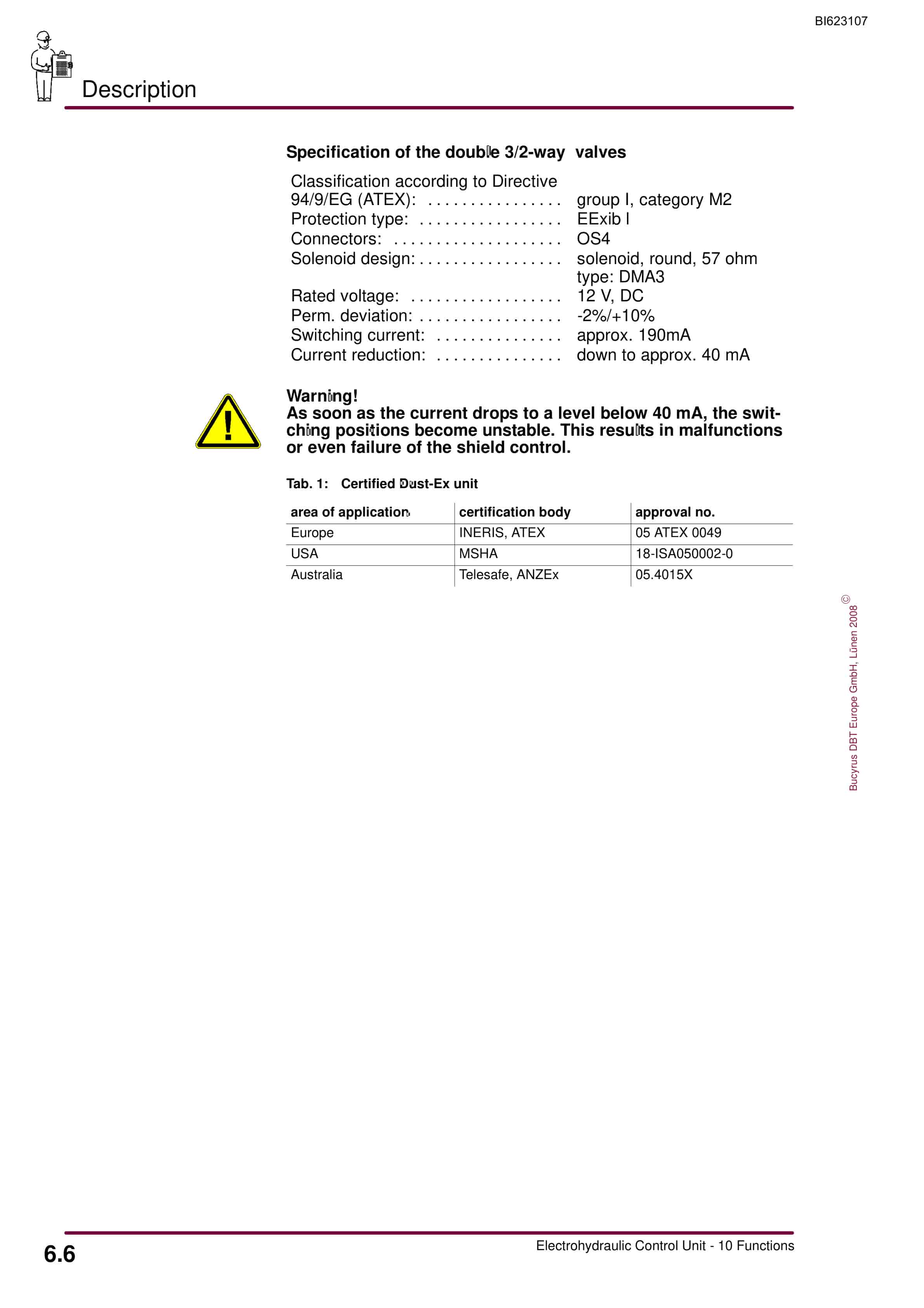 Bucyrus Electrohydraulic Control Unit, 10 Functions Operating Manual BI623107-4