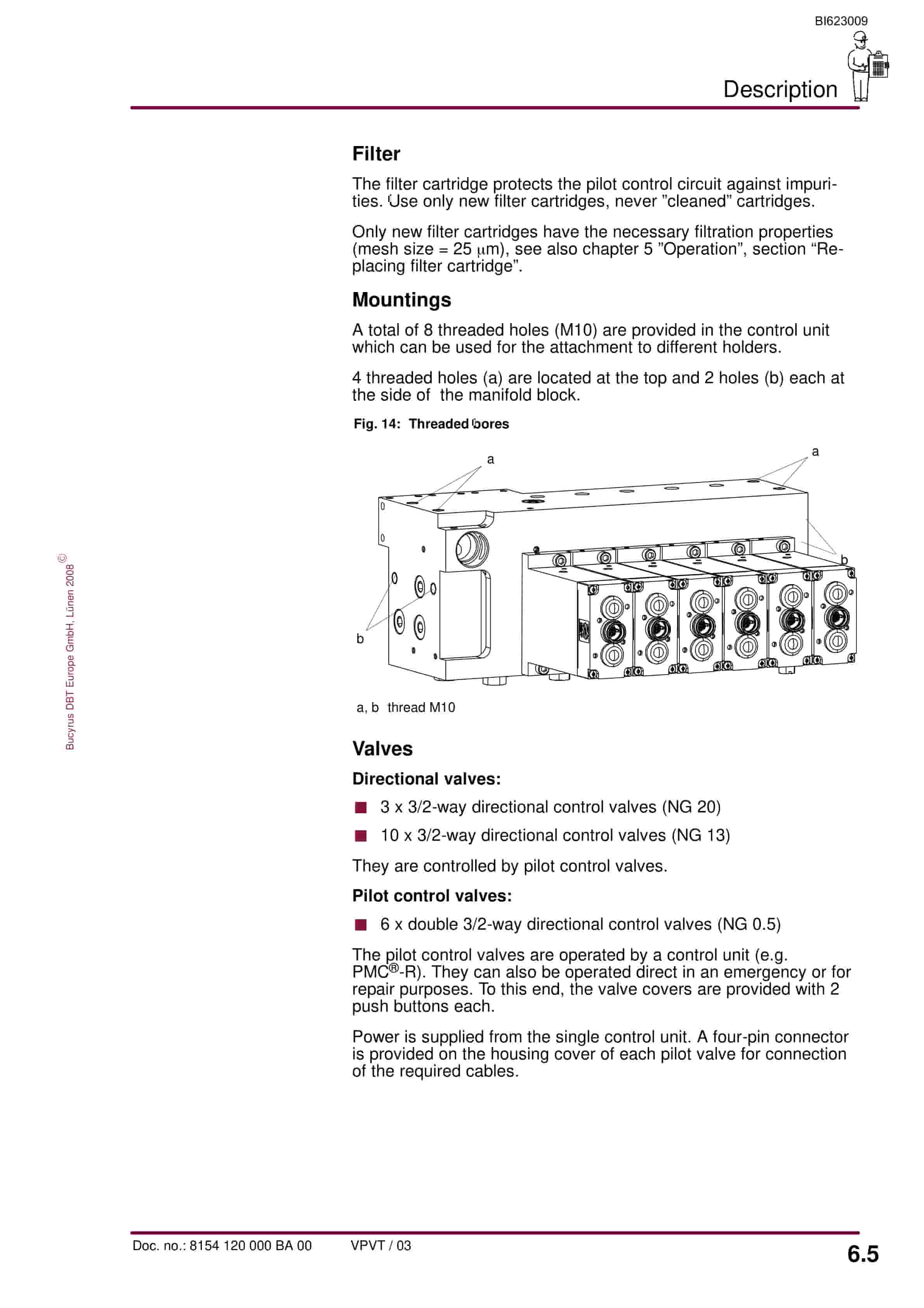 Bucyrus Electrohydraulic Control Unit, 12 Functions Operating Manual BI623009-4