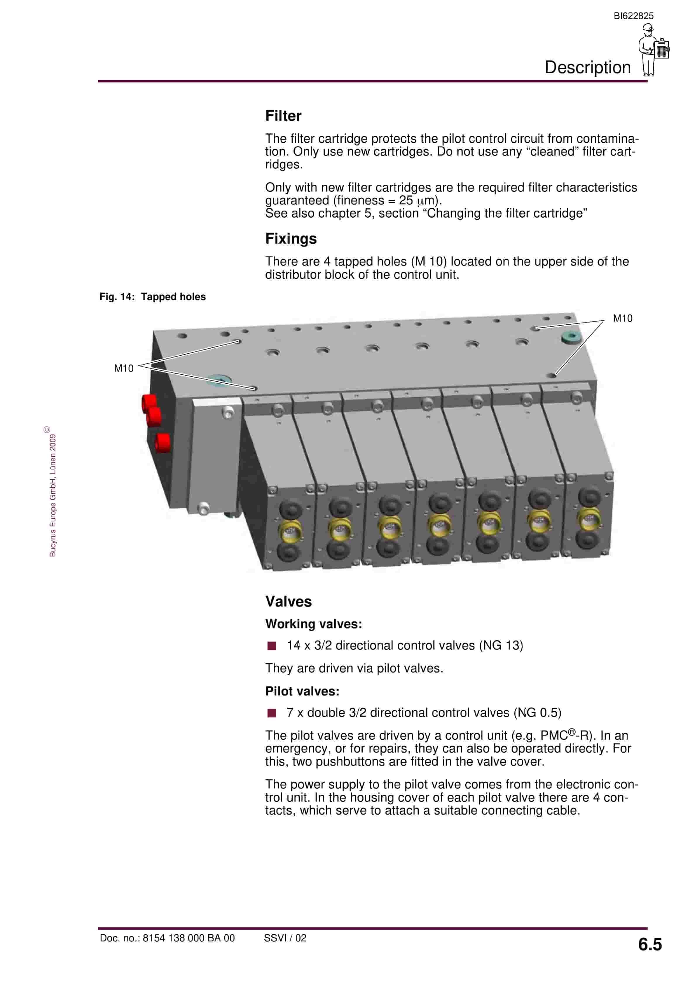 Bucyrus Electrohydraulic Control Unit, 14 Functions Operating Manual BI622825-4