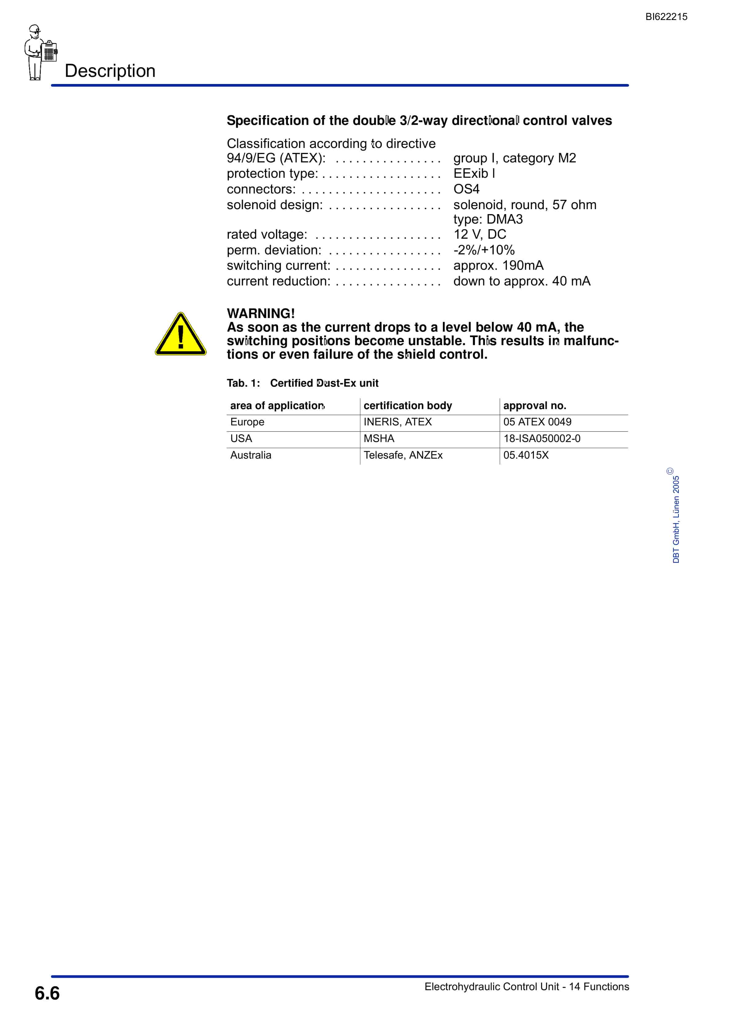 Bucyrus Electrohydraulic Control Unit, 14 Functions Technical Manual BI622215-5